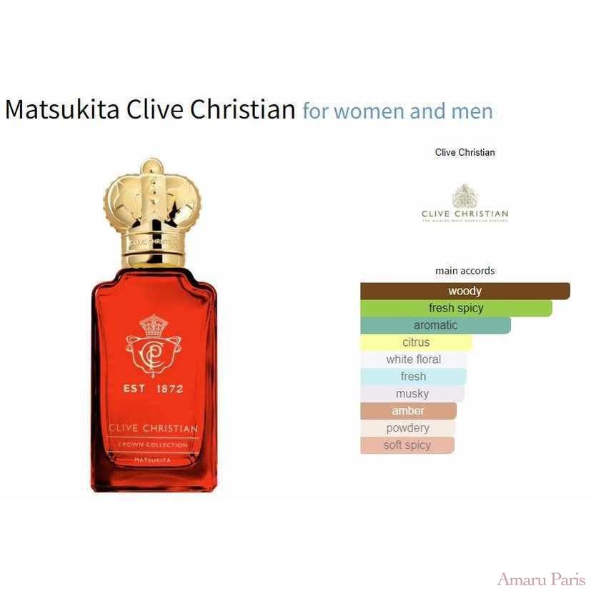 Matsukita Clive Christian for women and men - ParfumAmaruParis