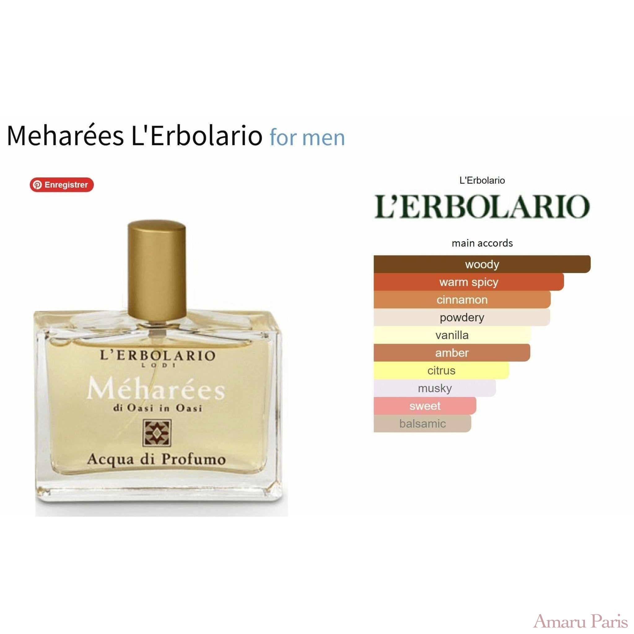 Meharées L'Erbolario for men - ParfumAmaruParis