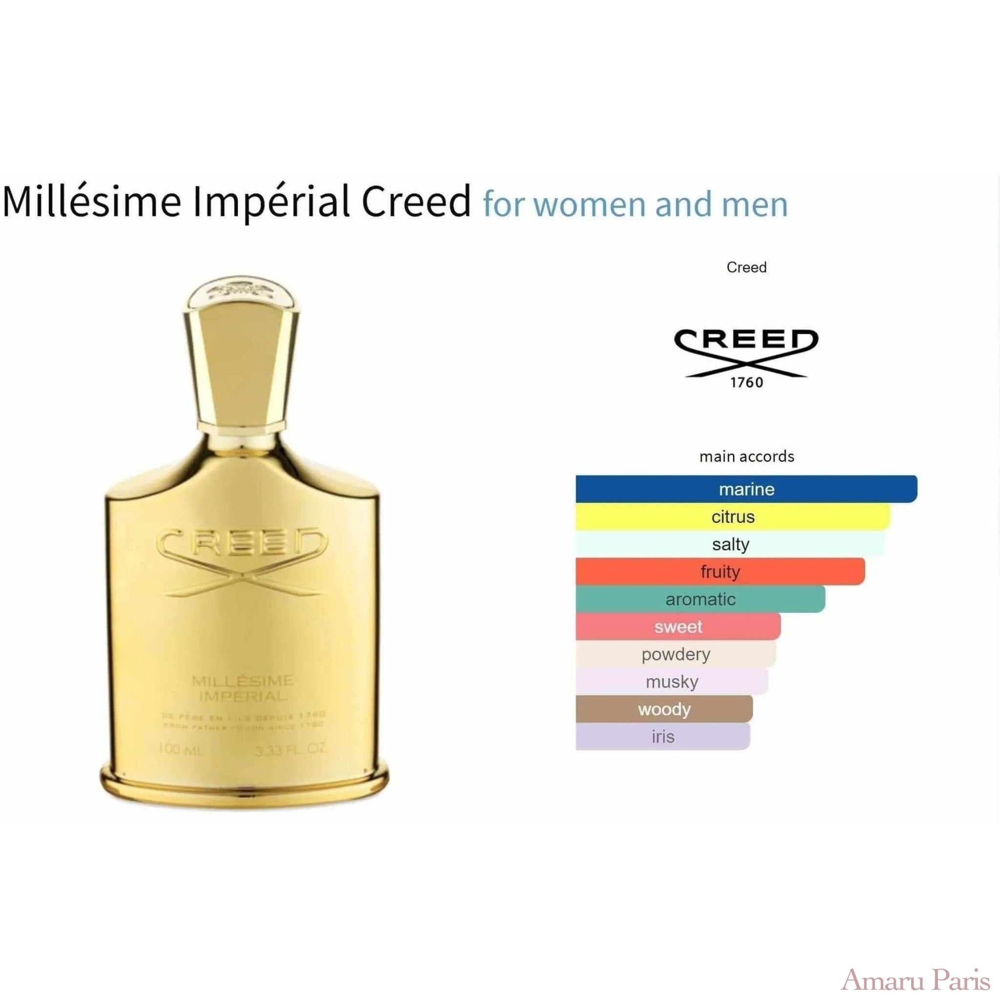 Millésime Impérial Creed for women and men Decant Fragrance Samples - ParfumAmaruParis