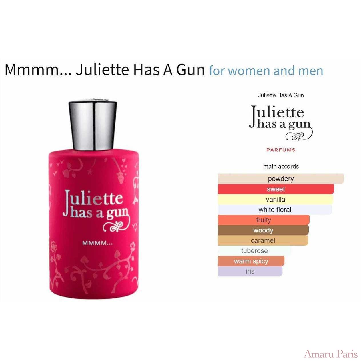 Mmmm... Juliette Has A Gun for women and men Decant Fragrance Samples - ParfumAmaruParis