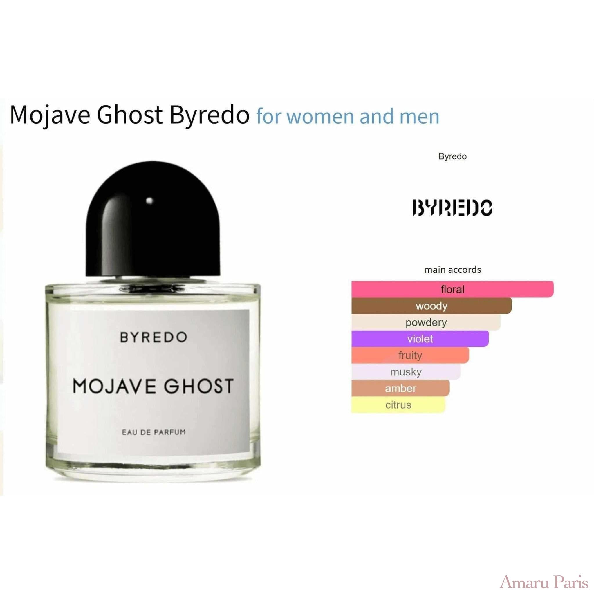 Mojave Ghost Byredo for women and men Decant Fragrance Samples - ParfumAmaruParis