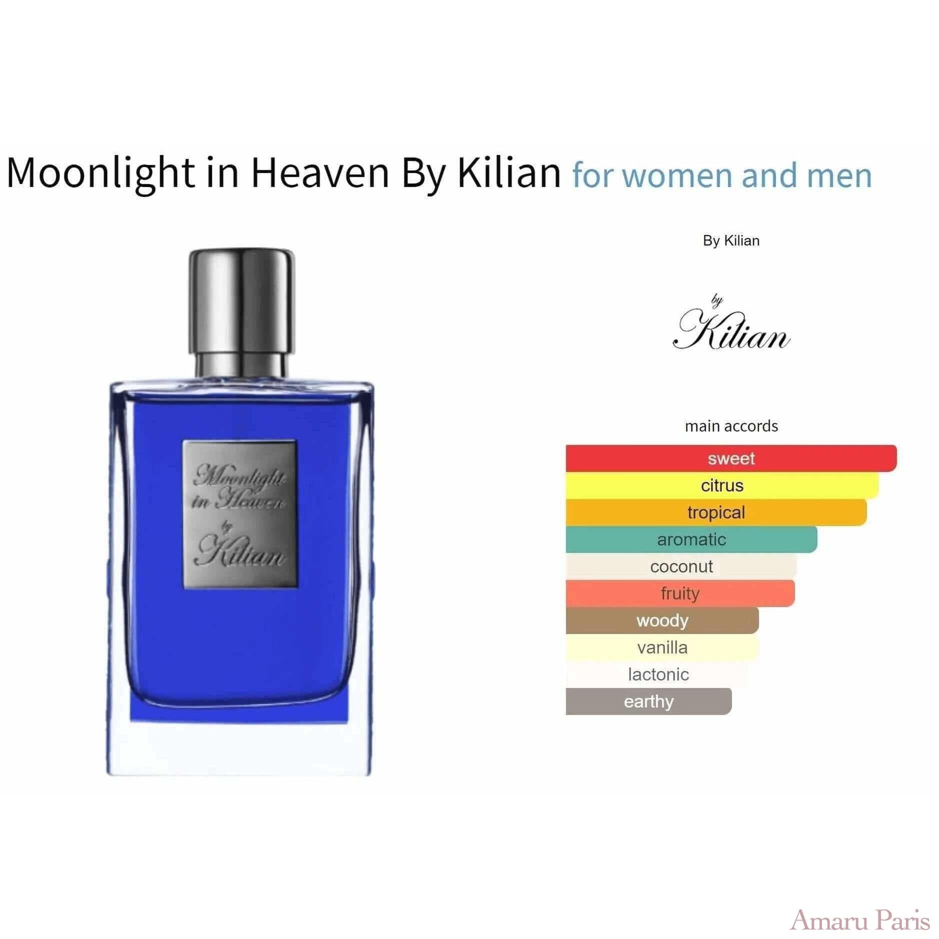 Moonlight in Heaven By Kilian for women and men Decant Fragrance Samples - ParfumAmaruParis