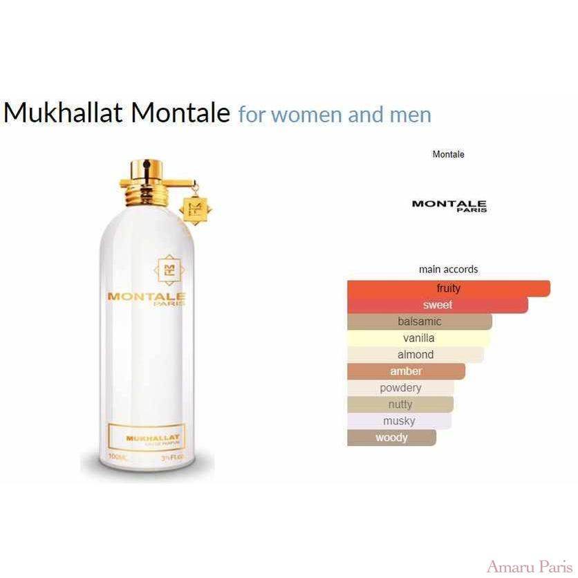 Mukhallat Montale for women and men - ParfumAmaruParis