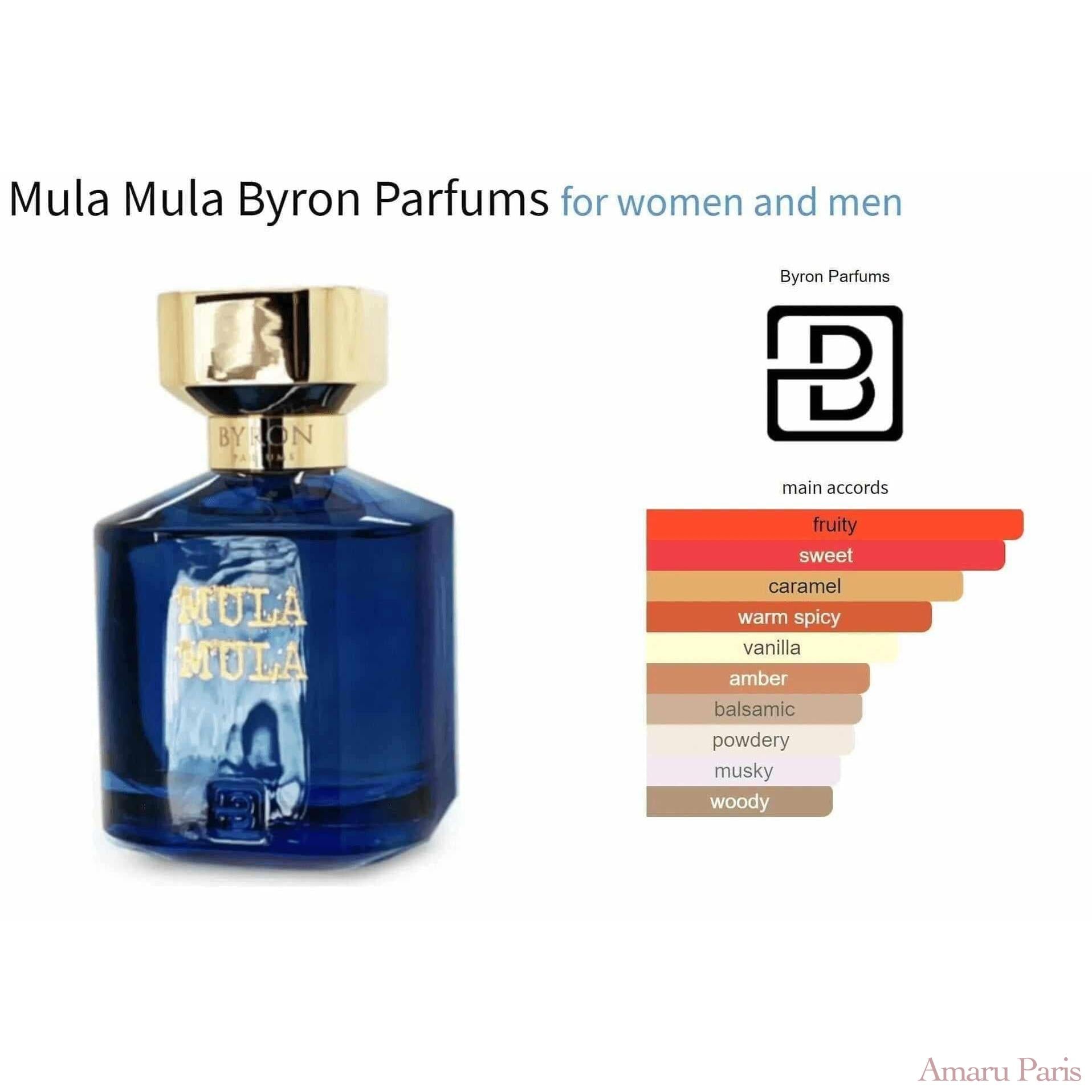 Mula Mula Byron Parfums for women and men Decant Fragrance Samples - ParfumAmaruParis