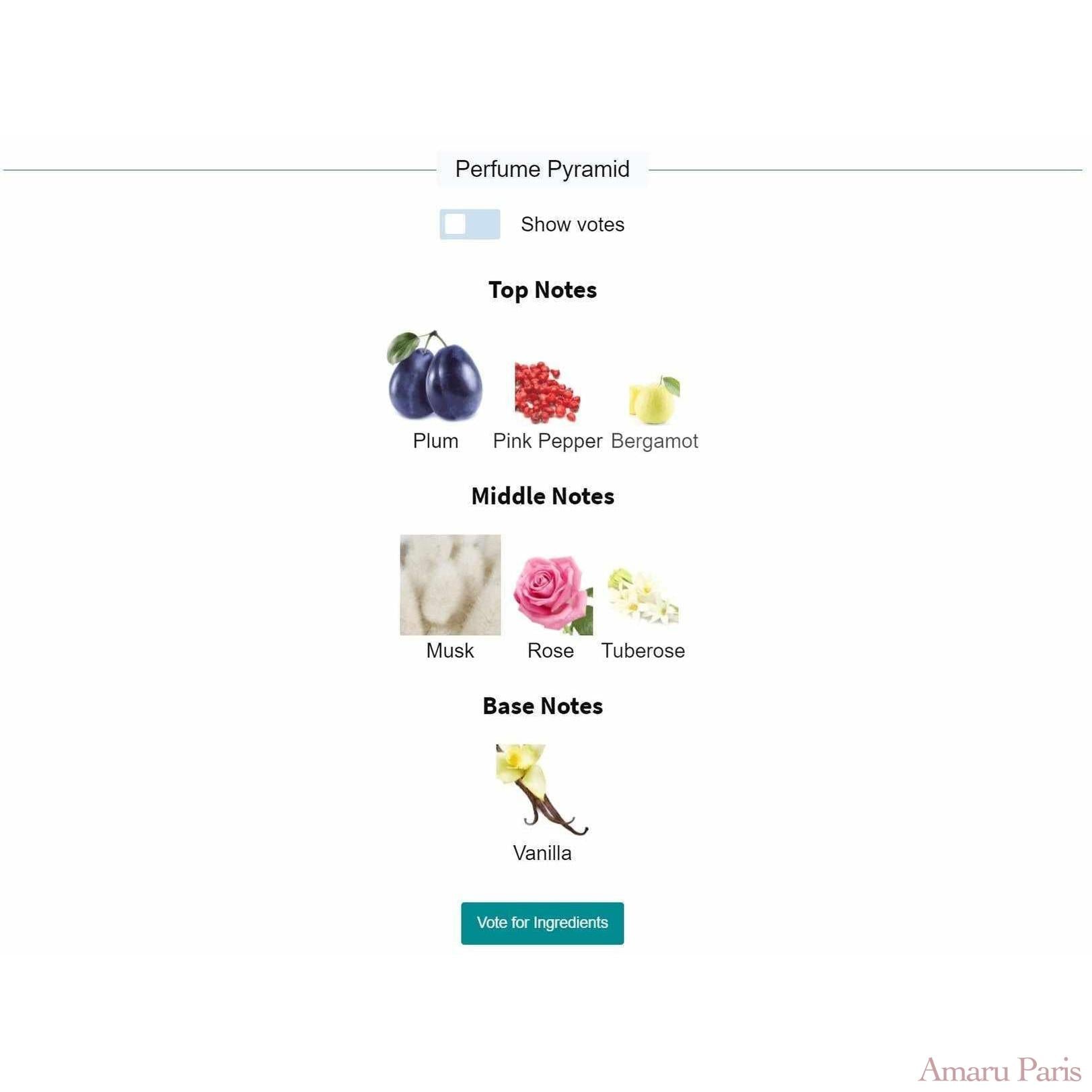 Musc Noir Rose For Her Narciso Rodriguez for women - AmaruParis