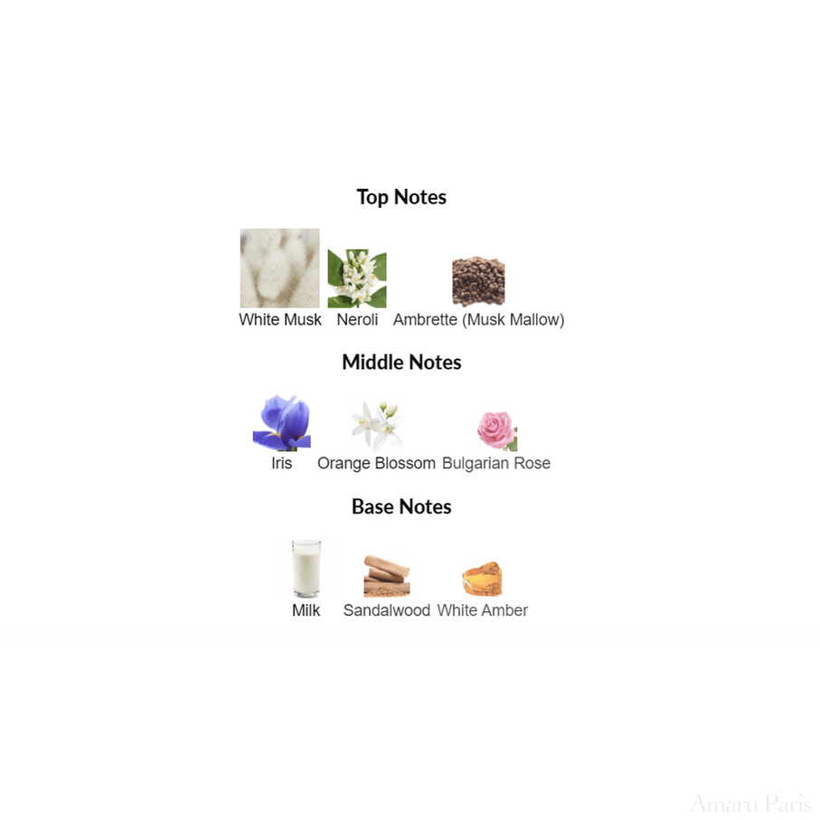 Musc Outreblanc Guerlain for women and men - ParfumAmaruParis