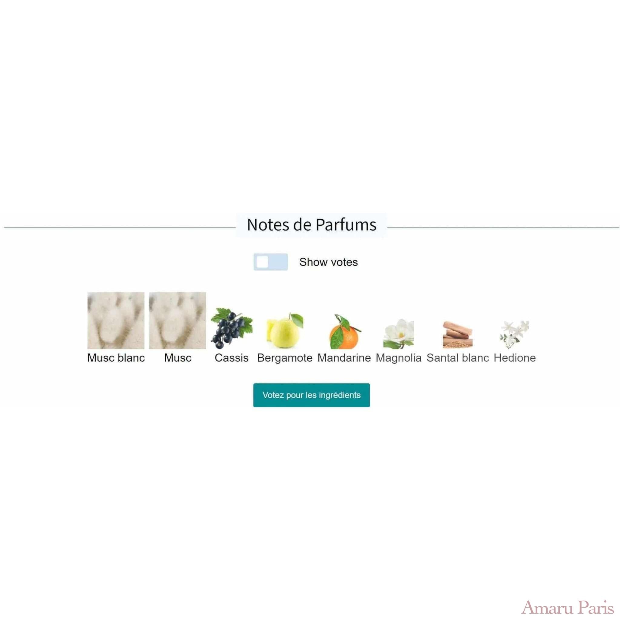 Musk Therapy Initio Parfums Prives for women and men Decant Fragrance Samples - ParfumAmaruParis