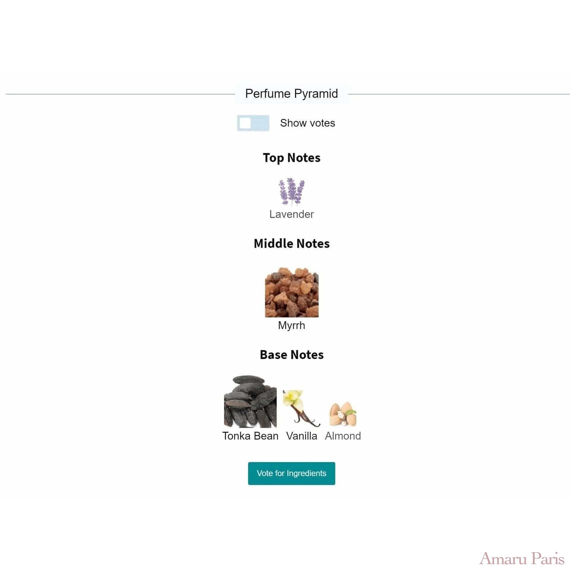 Myrrh & Tonka Jo Malone London for women and men Decant Fragrance Samples - ParfumAmaruParis