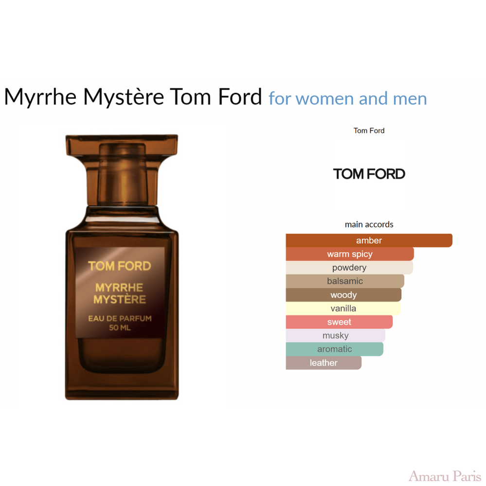 Myrrhe Mystère Tom Ford for women and men - ParfumAmaruParis