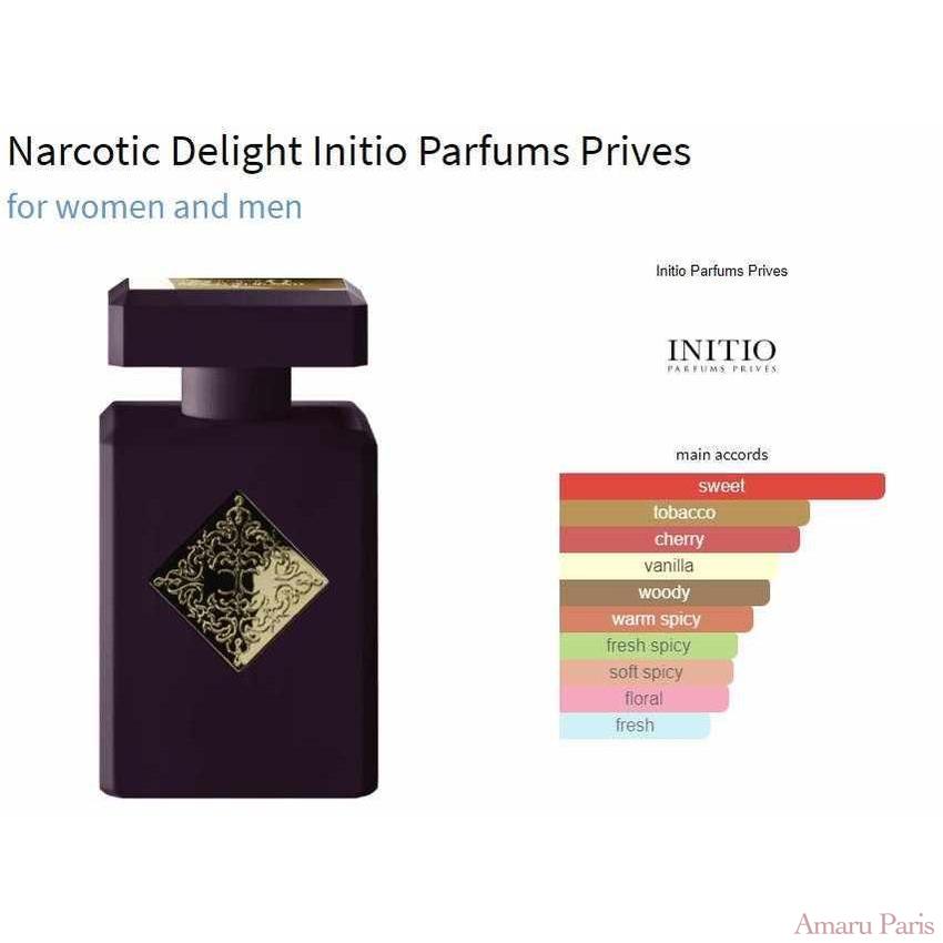 Narcotic Delight Initio Parfums Prives for women and men - ParfumAmaruParis