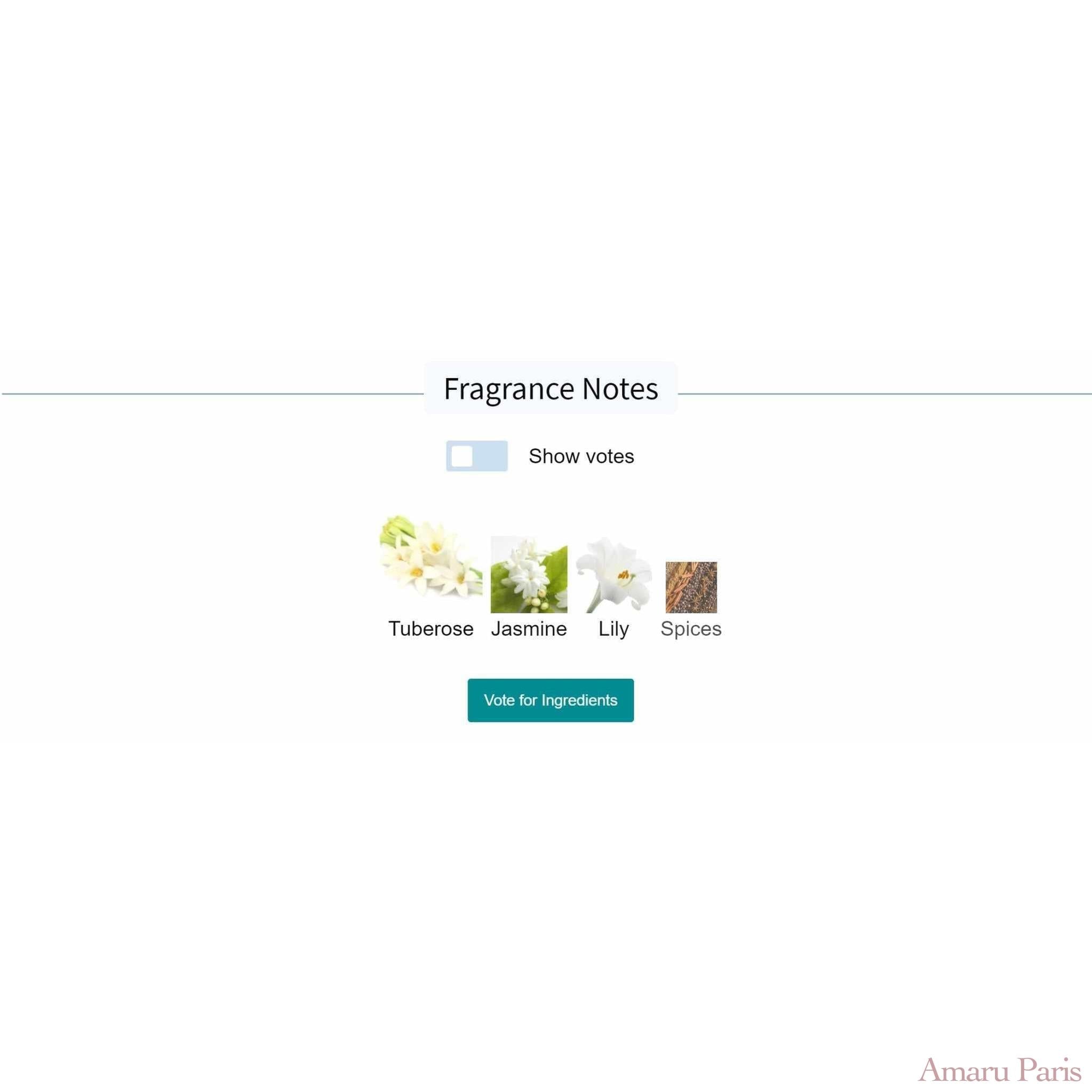 Nasomatto Discovery Pack - 20% - AmaruParis