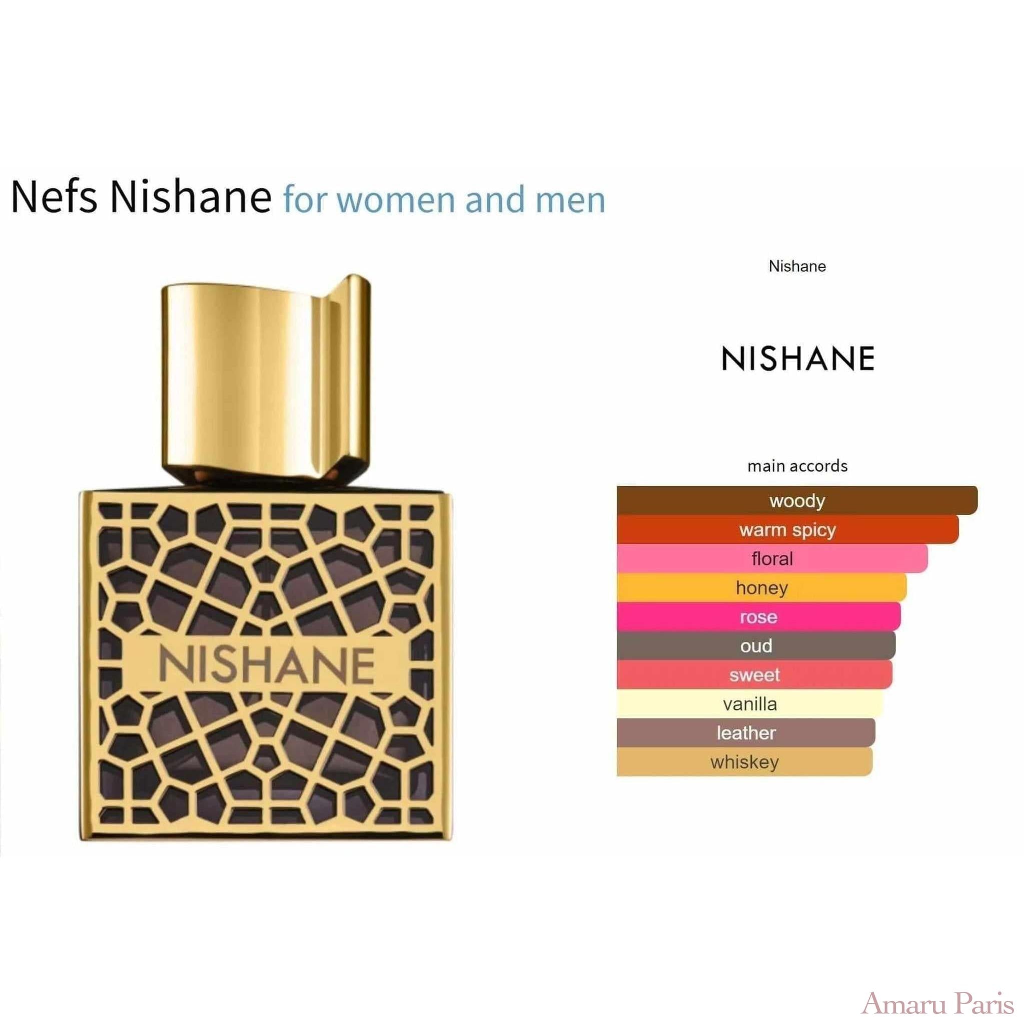 Nefs Nishane for women and men Decant Fragrance Samples - ParfumAmaruParis