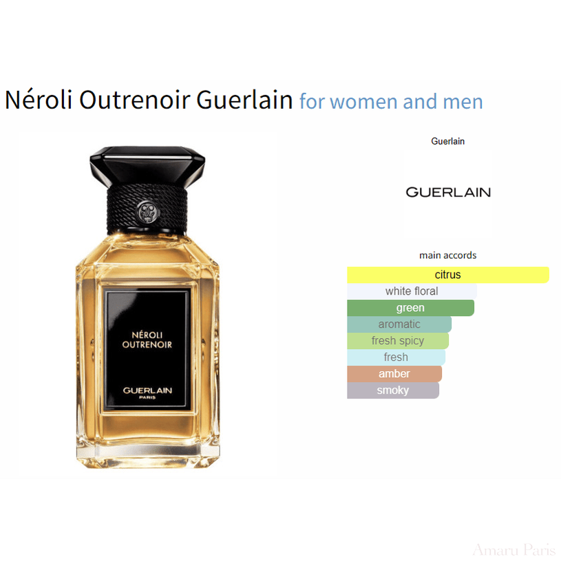 Néroli Outrenoir Guerlain for women and men - ParfumAmaruParis