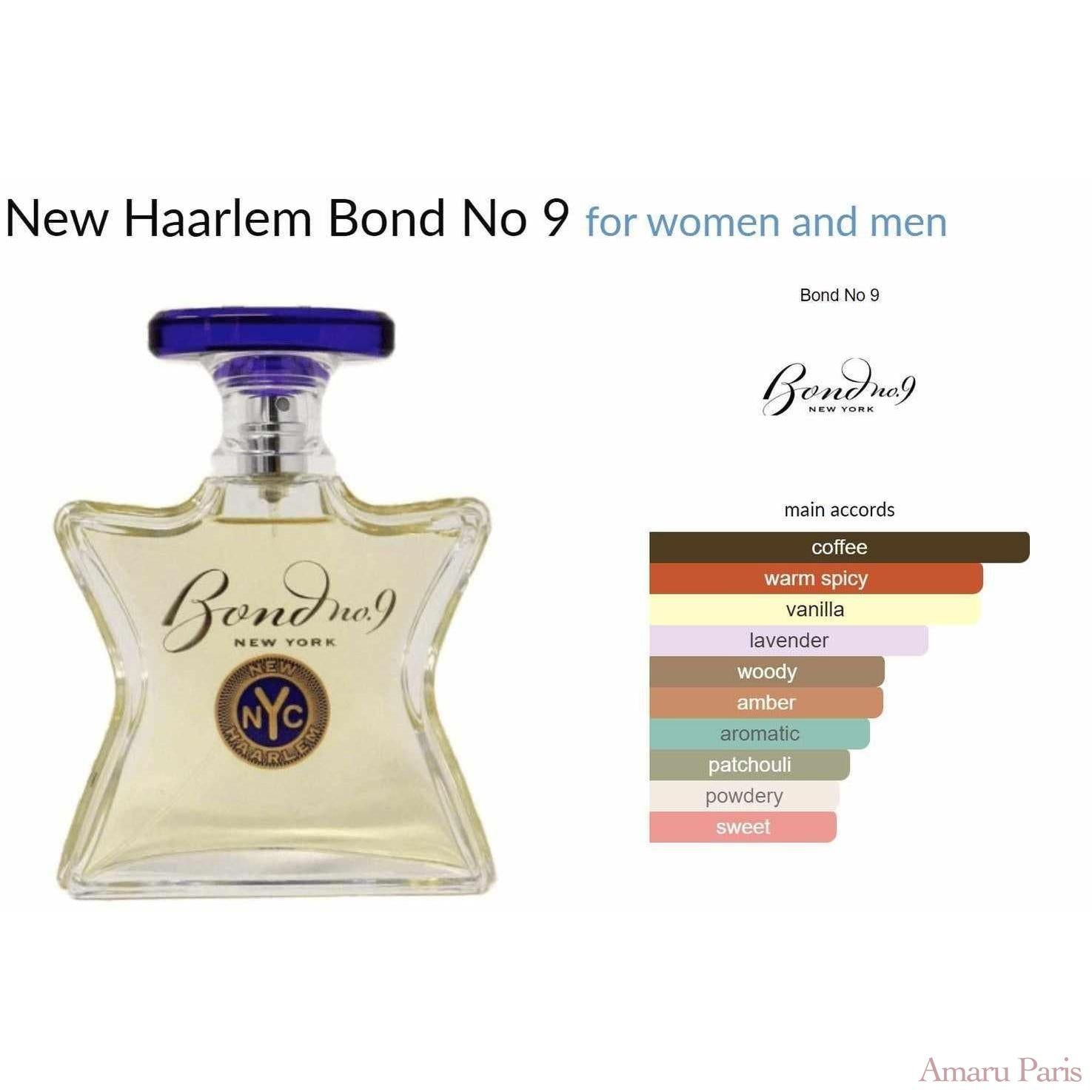New Haarlem Bond No 9 for women and men - ParfumAmaruParis