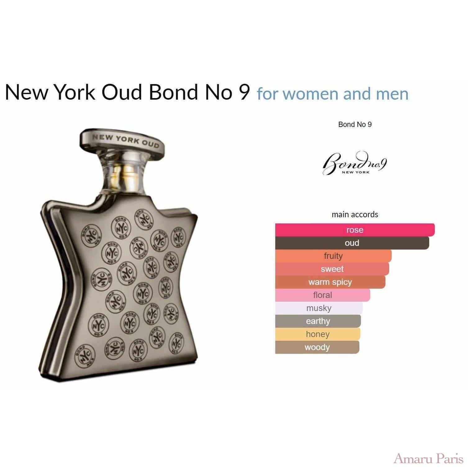 New York Oud Bond No 9 for women and men - ParfumAmaruParis