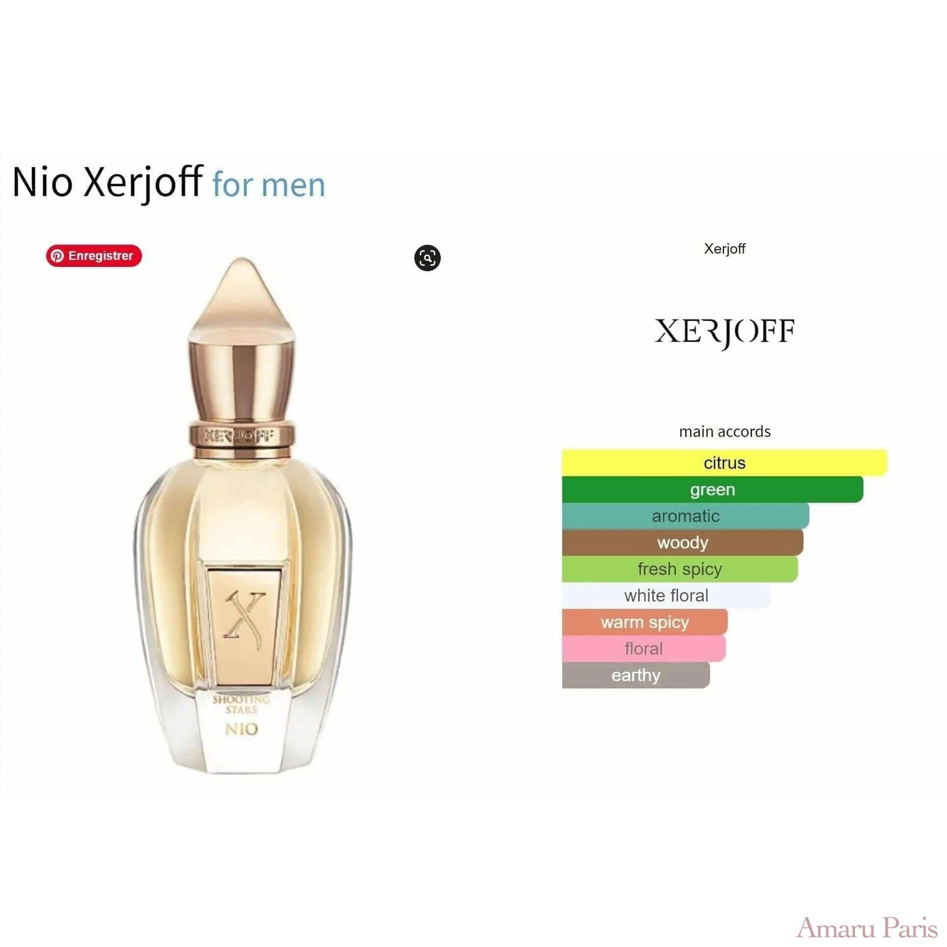 Nio Xerjoff for men Decant Fragrance Samples - ParfumAmaruParis