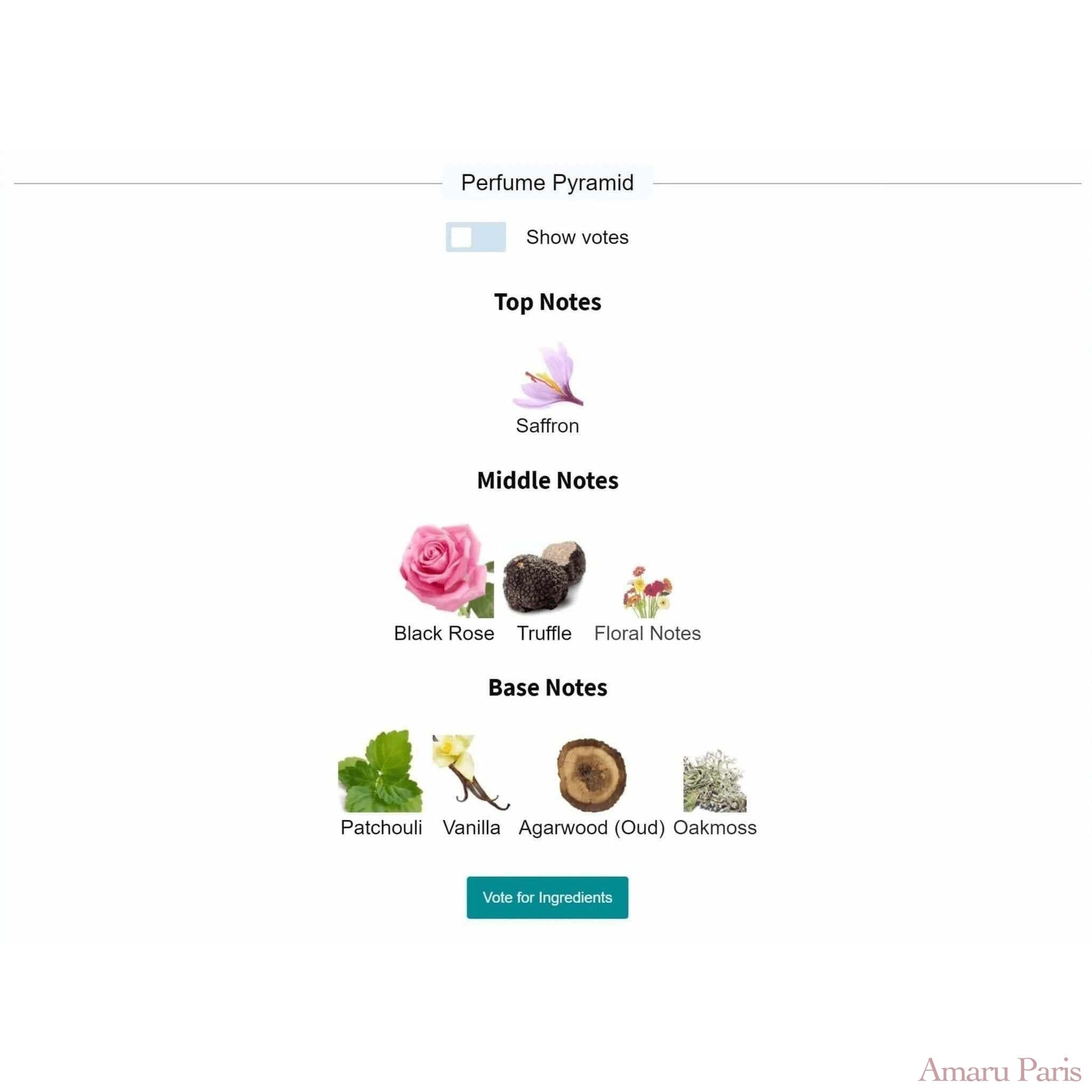 Noir de Noir Tom Ford for women and men Decant Fragrance Samples - ParfumAmaruParis