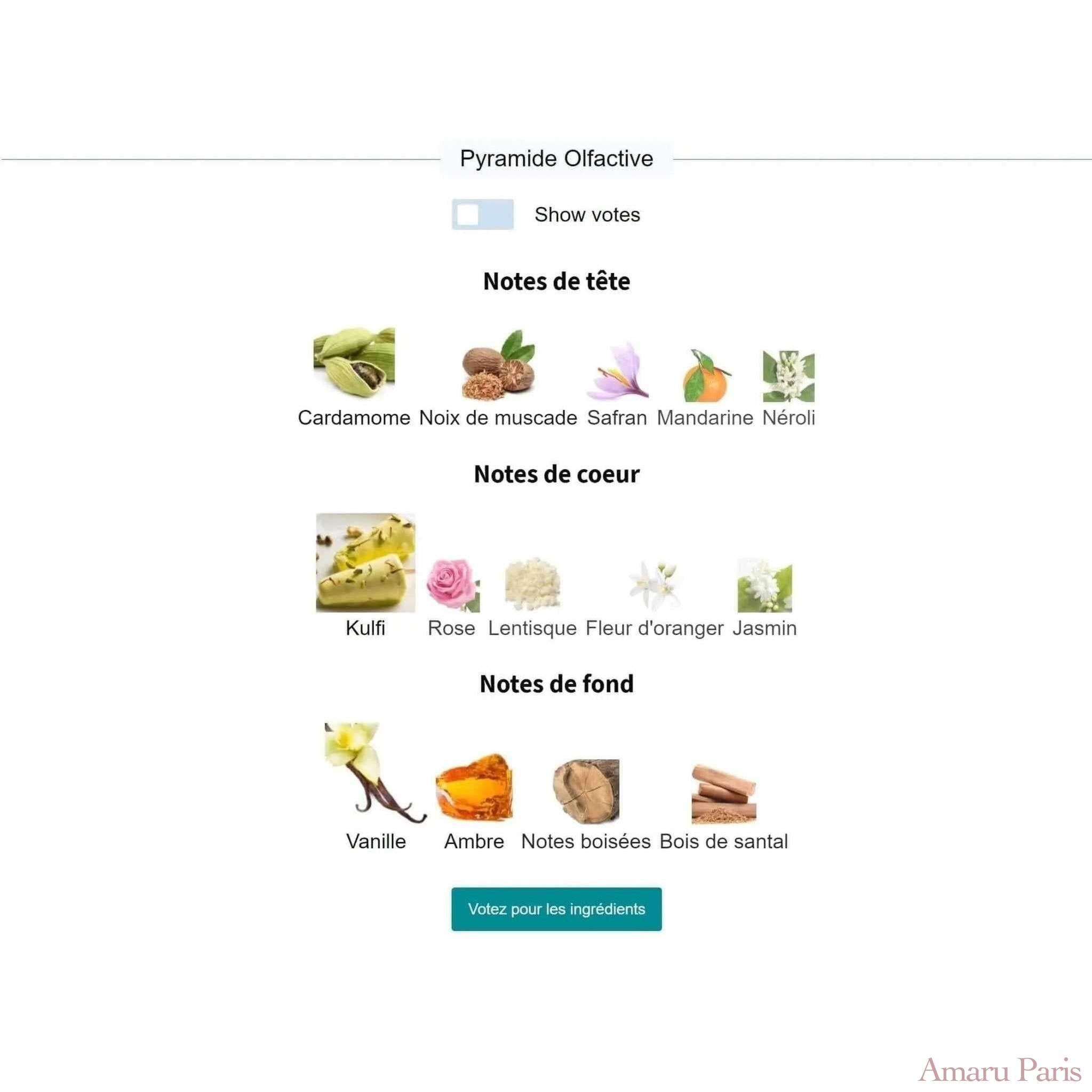 Noir Extreme Tom Ford for men Decant Fragrance Samples - ParfumAmaruParis