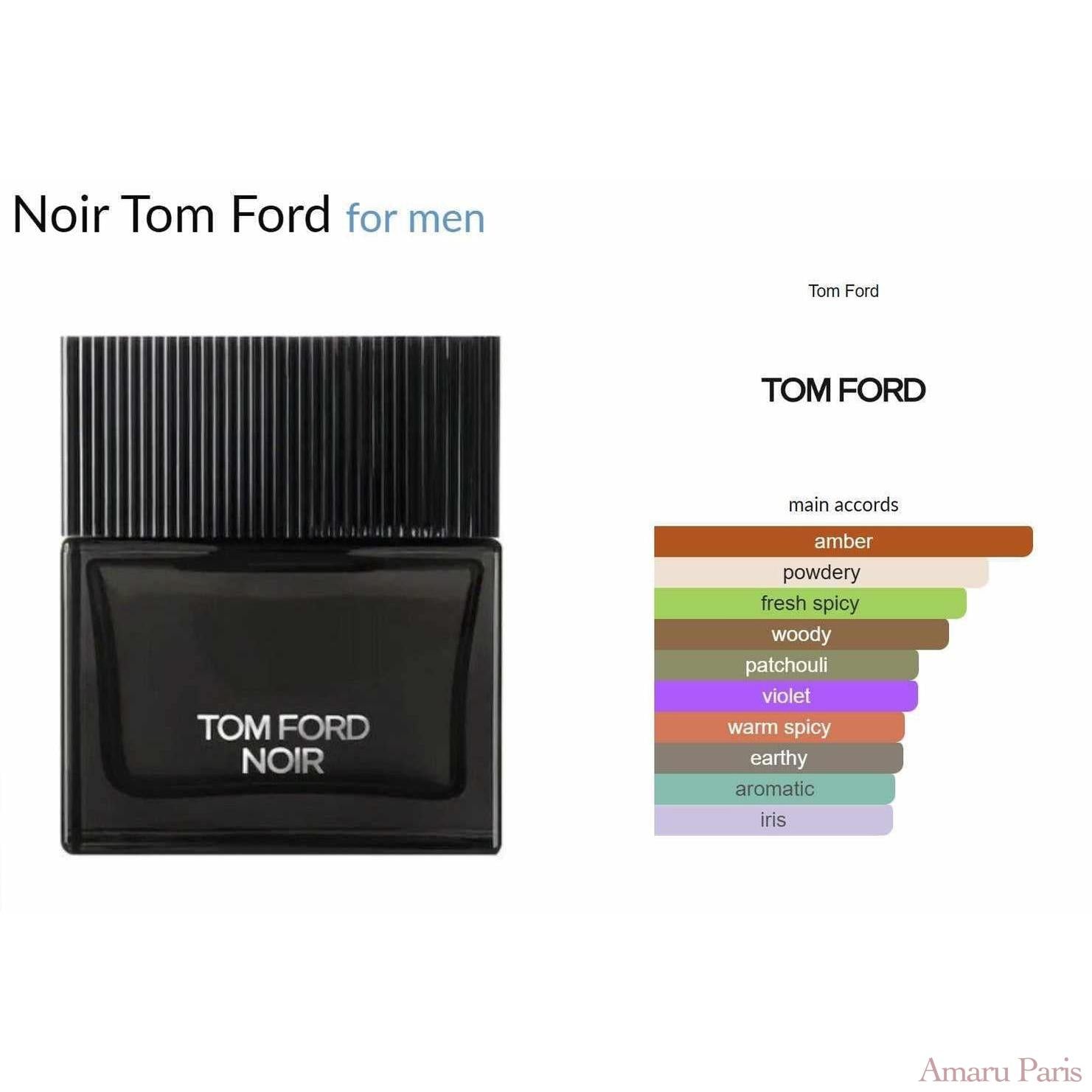 Noir Tom Ford for men - ParfumAmaruParis