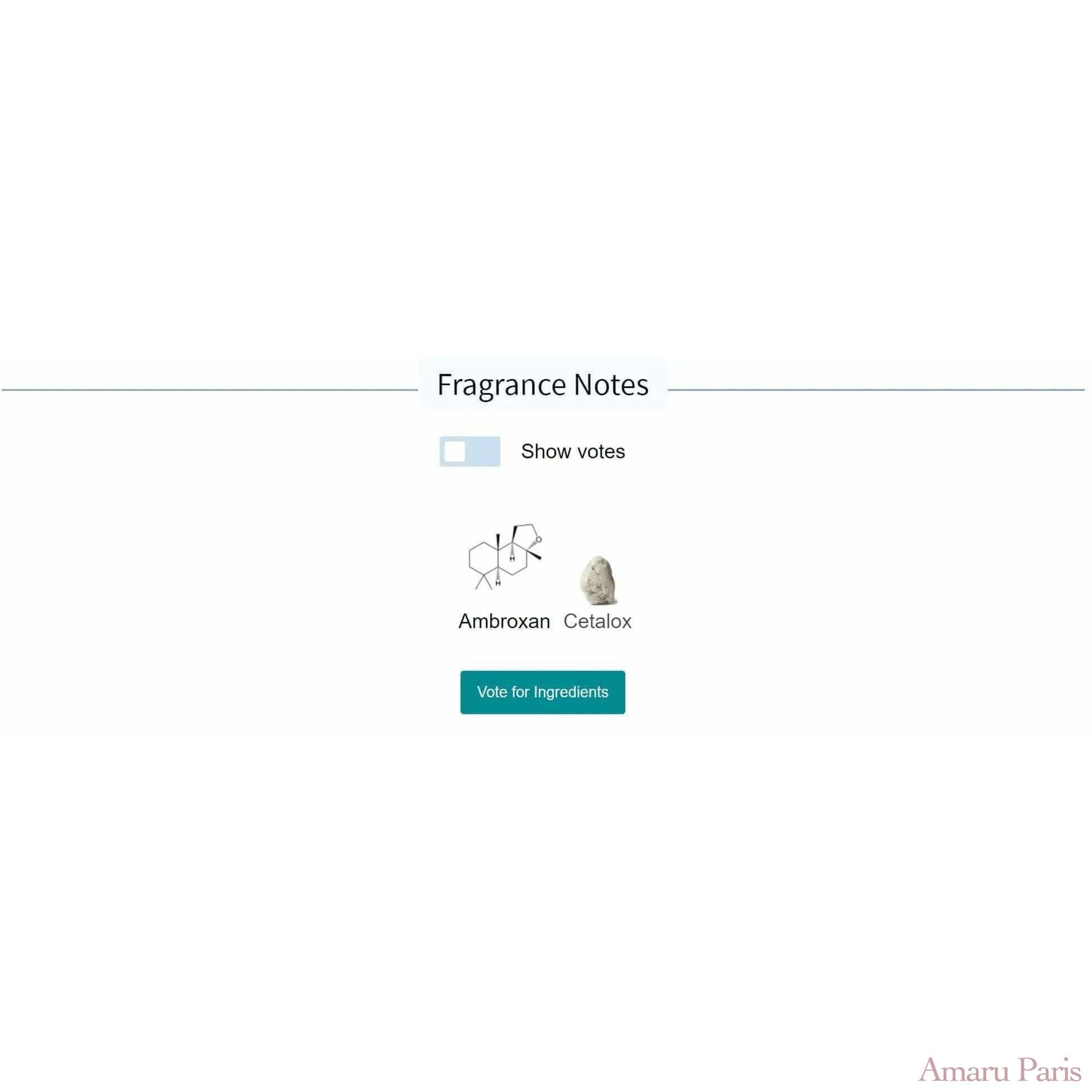Not A Perfume Juliette Has A Gun for women Decant Fragrance Samples - ParfumAmaruParis