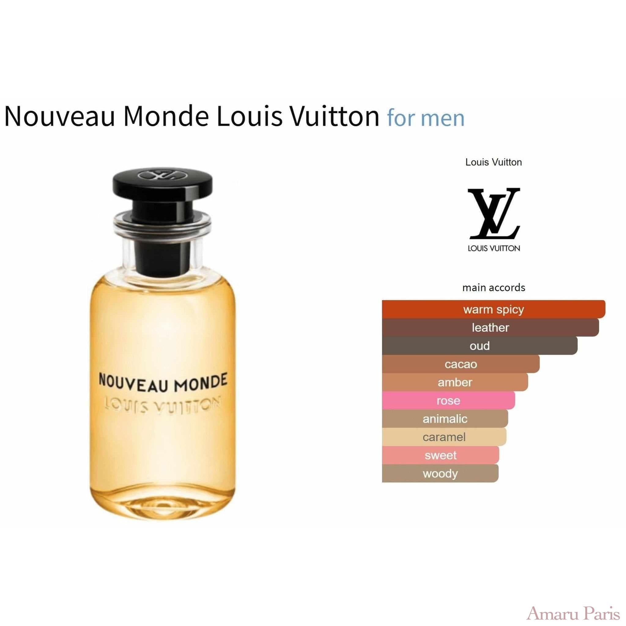 Nouveau Monde Louis Vuitton for men - ParfumAmaruParis