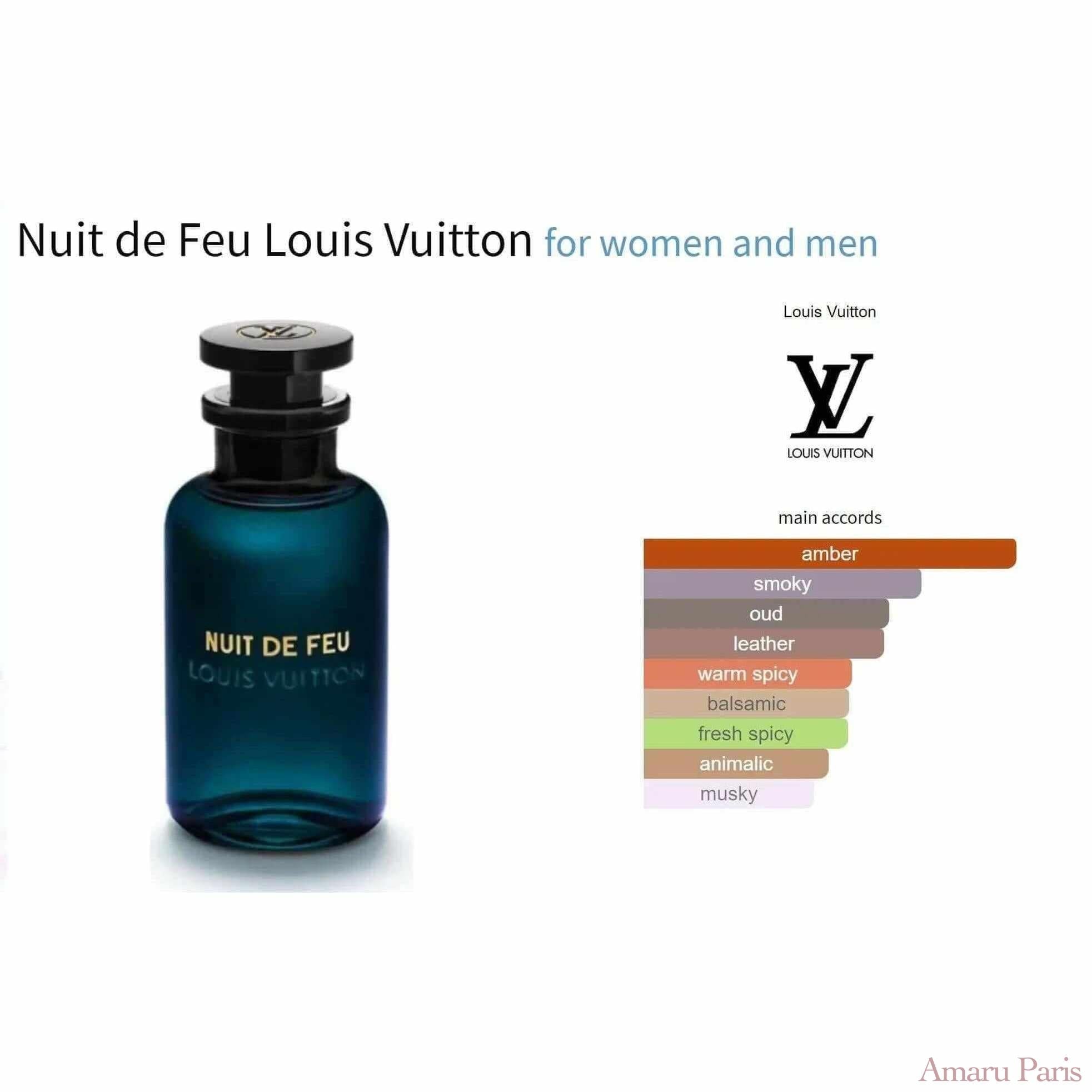Nuit de Feu Louis Vuitton for women and men Decant Fragrance Samples - ParfumAmaruParis