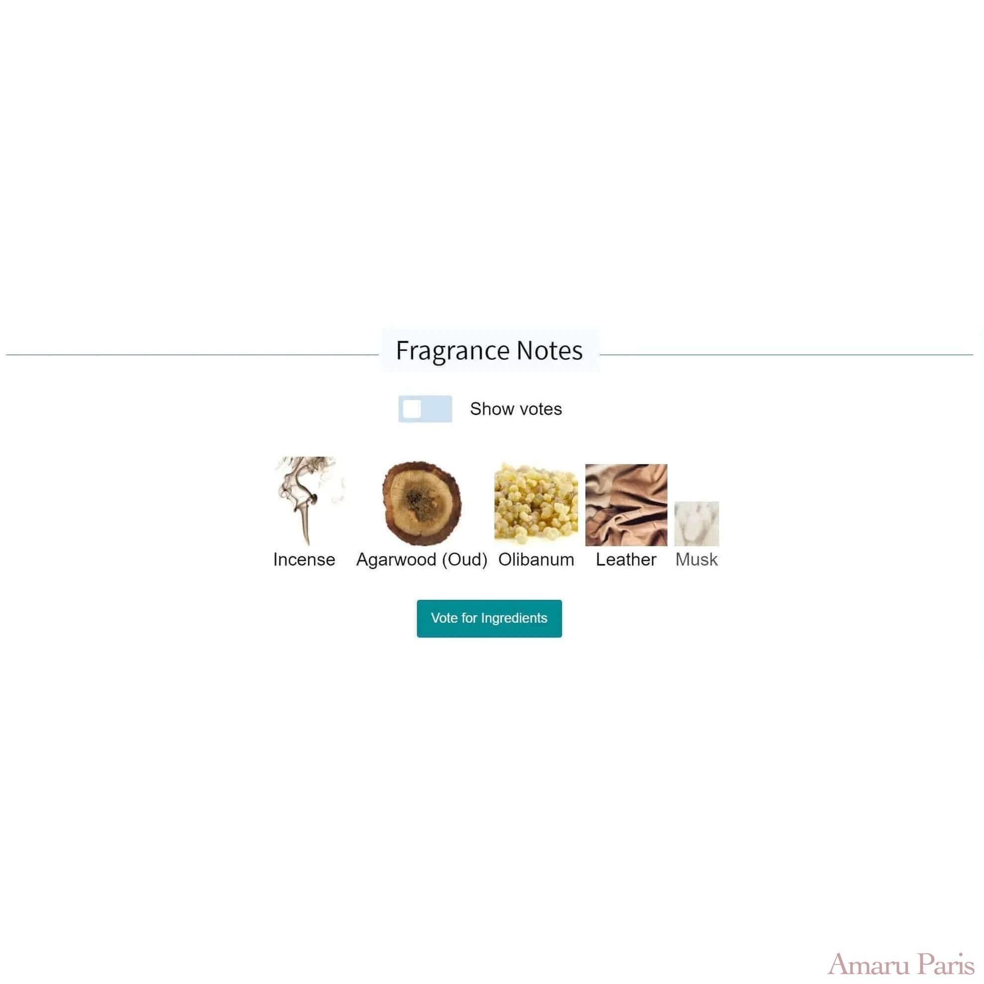 Nuit de Feu Louis Vuitton for women and men Decant Fragrance Samples - ParfumAmaruParis