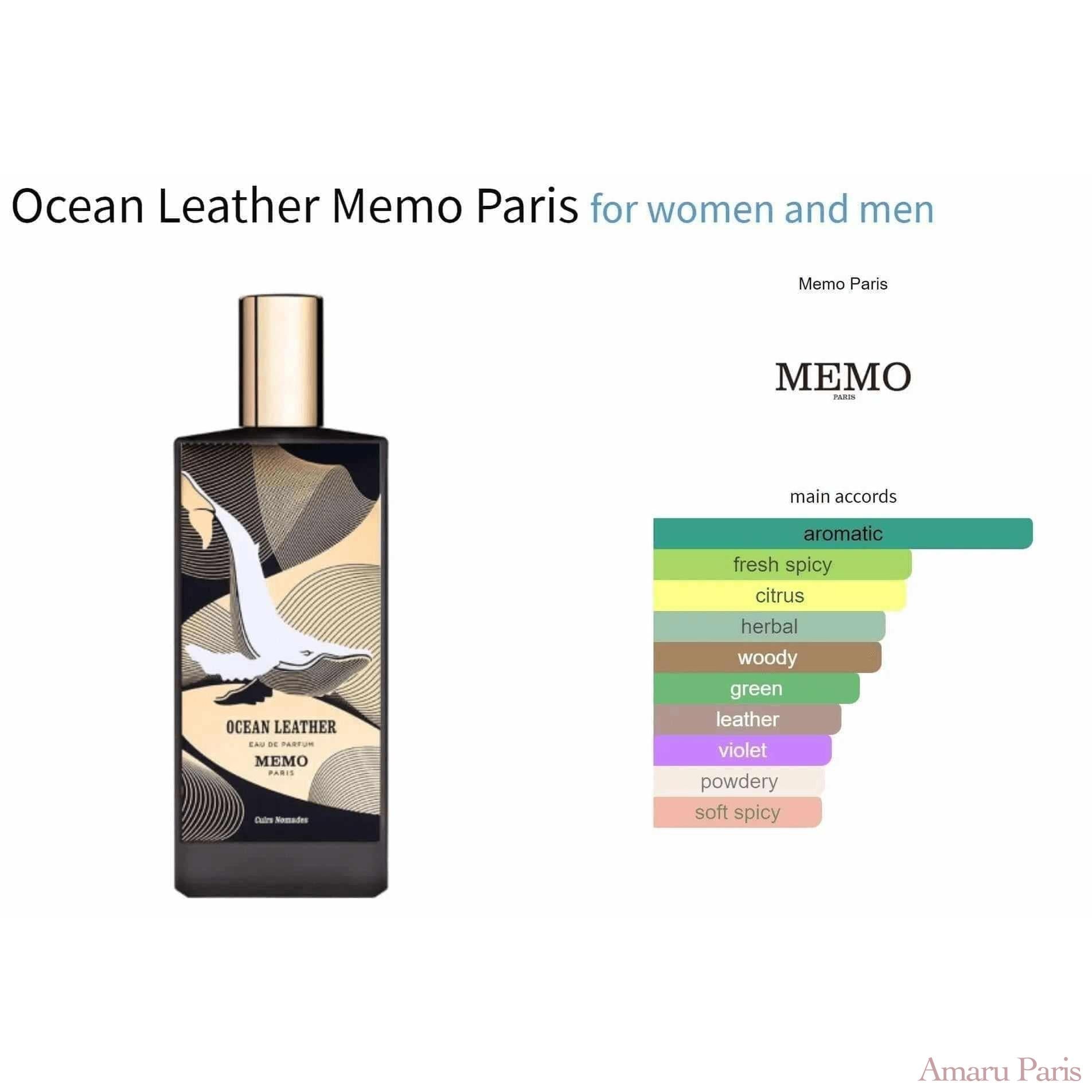 Ocean Leather Memo Paris for women and men Decant Fragrance Samples - ParfumAmaruParis