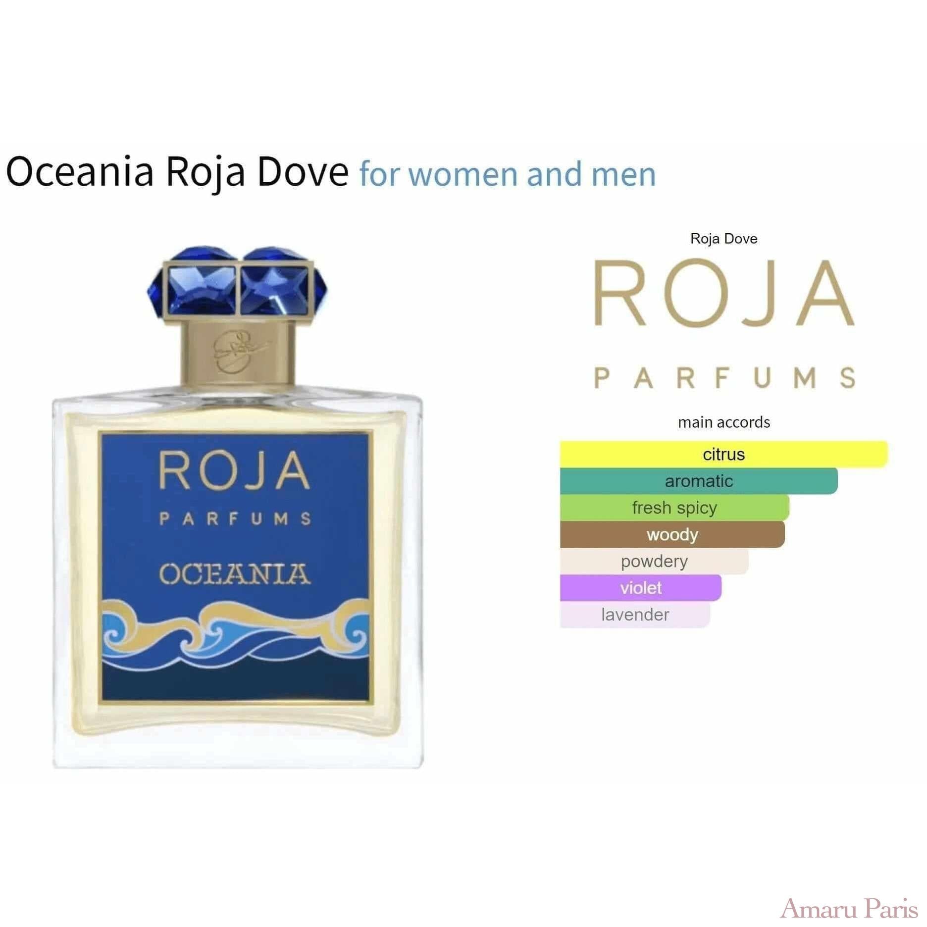 Oceania Roja Dove for women and men Decant Fragrance Samples - ParfumAmaruParis