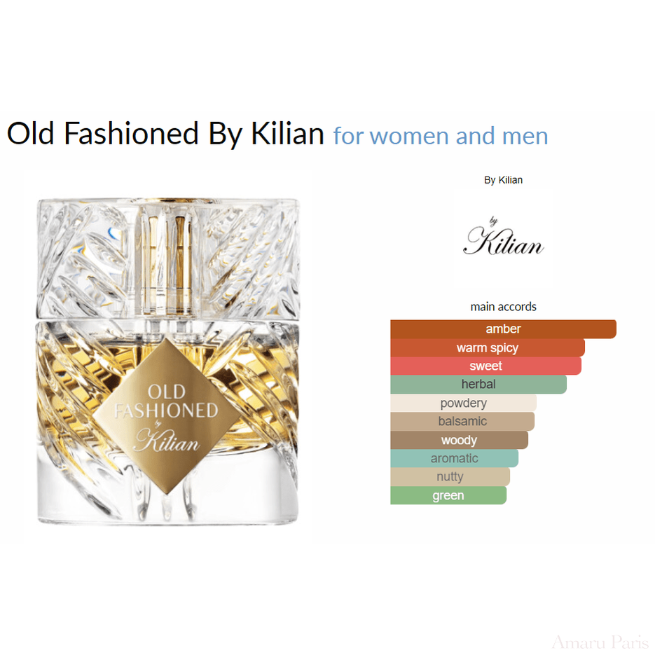 Old Fashioned By Kilian for women and men - ParfumAmaruParis