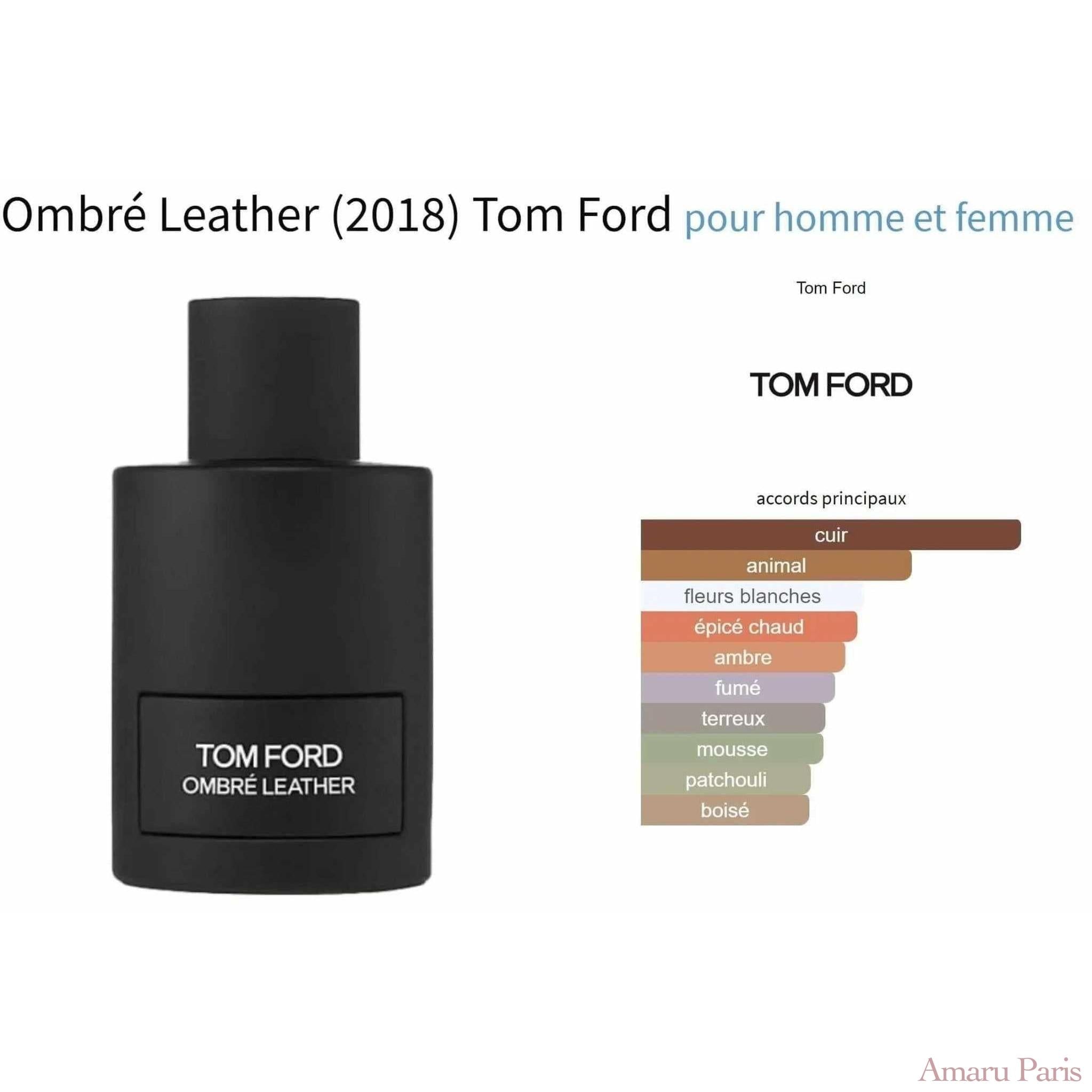 Ombré Leather Parfum Tom Ford for women and men Decant Fragrance Samples - ParfumAmaruParis