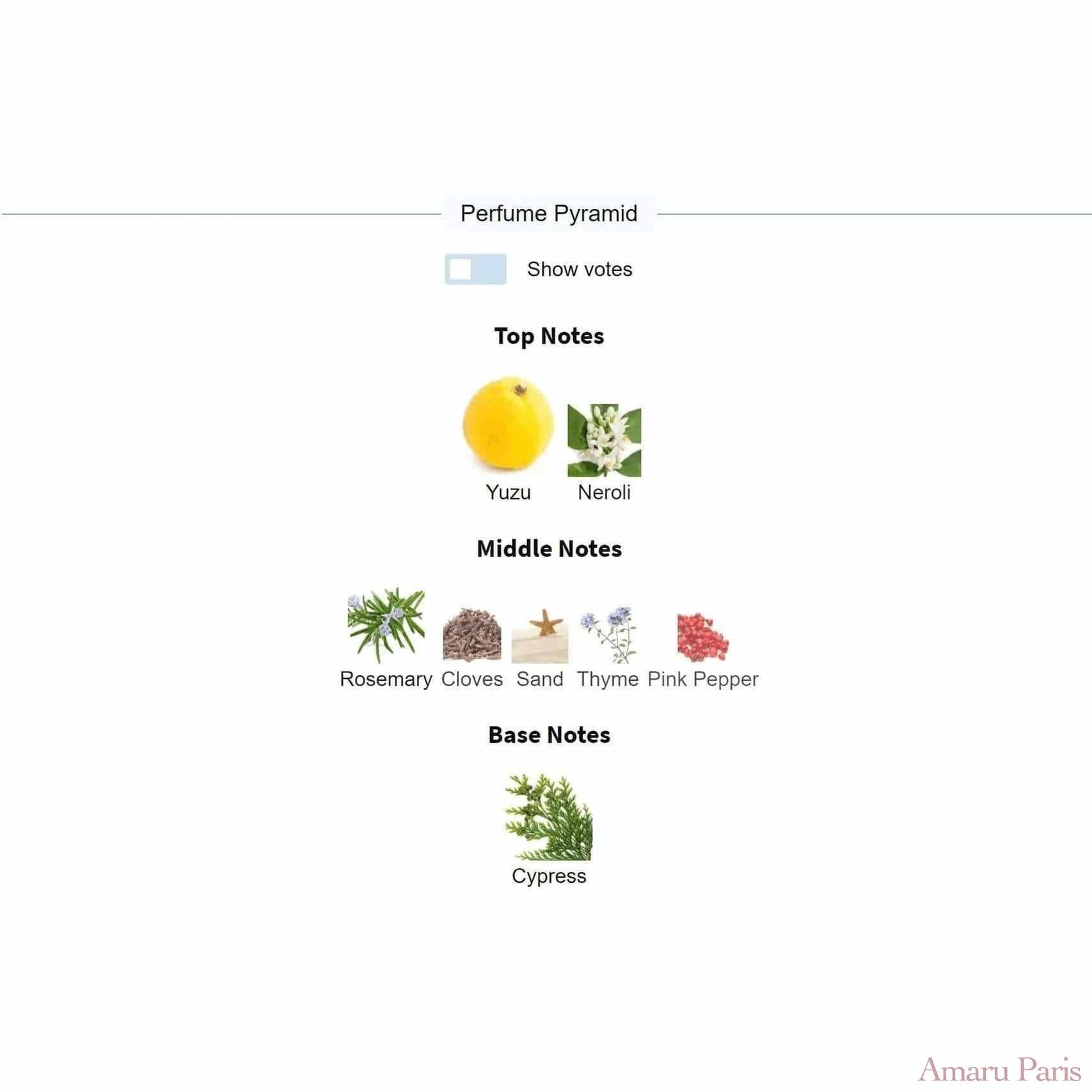 On The Beach Louis Vuitton for women and men Decant Fragrance Samples - ParfumAmaruParis