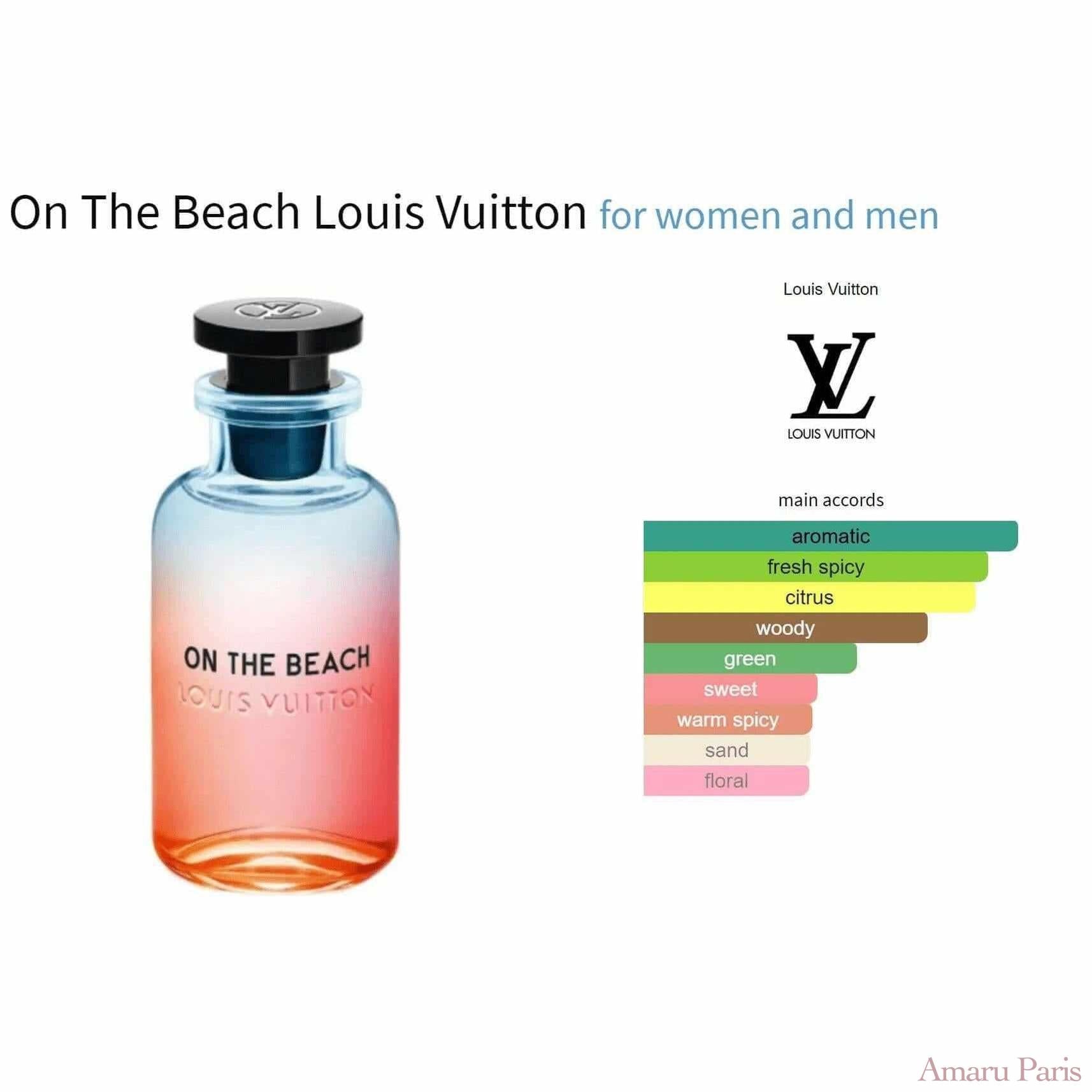 On The Beach Louis Vuitton for women and men Decant Fragrance Samples - ParfumAmaruParis