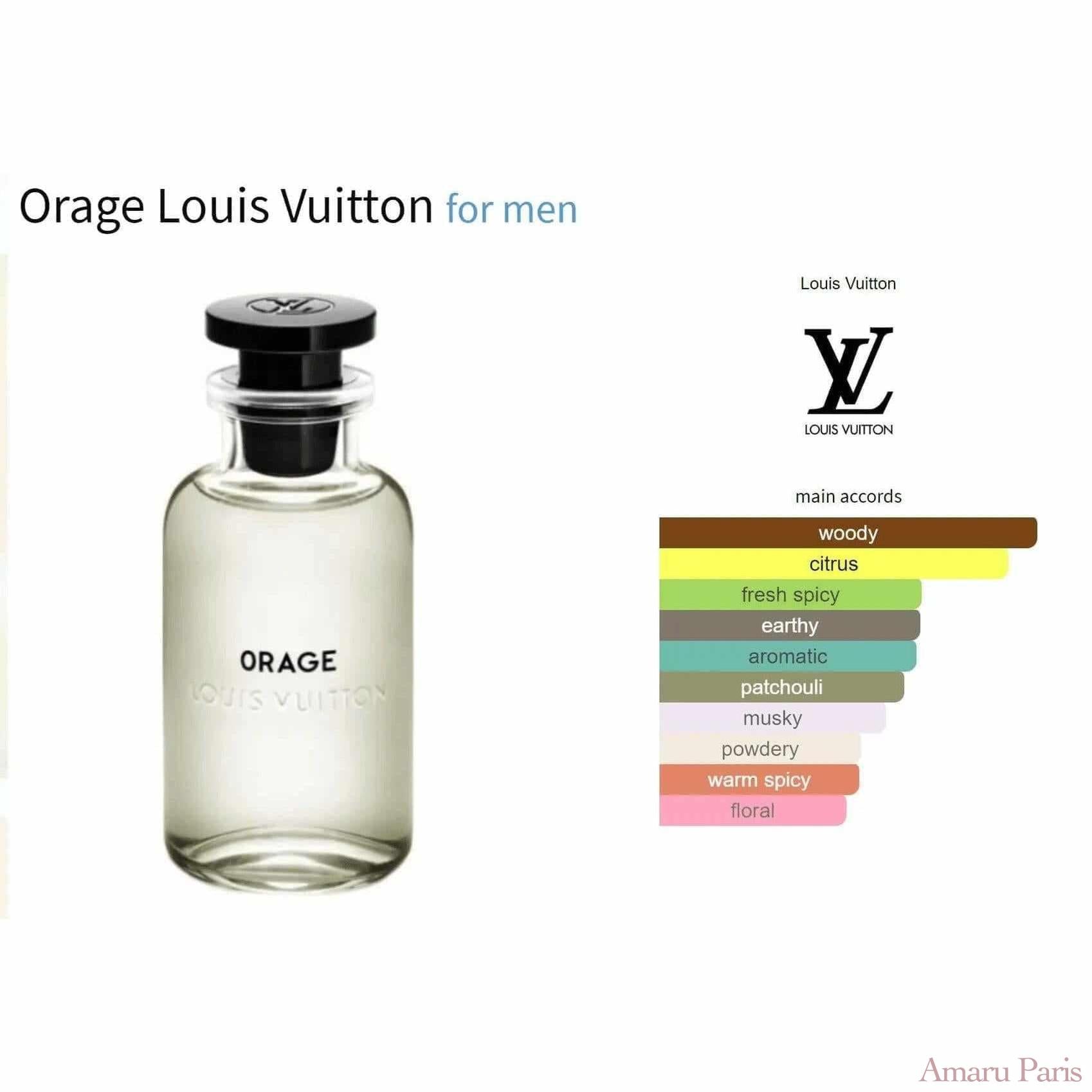 Orage Louis Vuitton for men Decant Fragrance Samples - ParfumAmaruParis