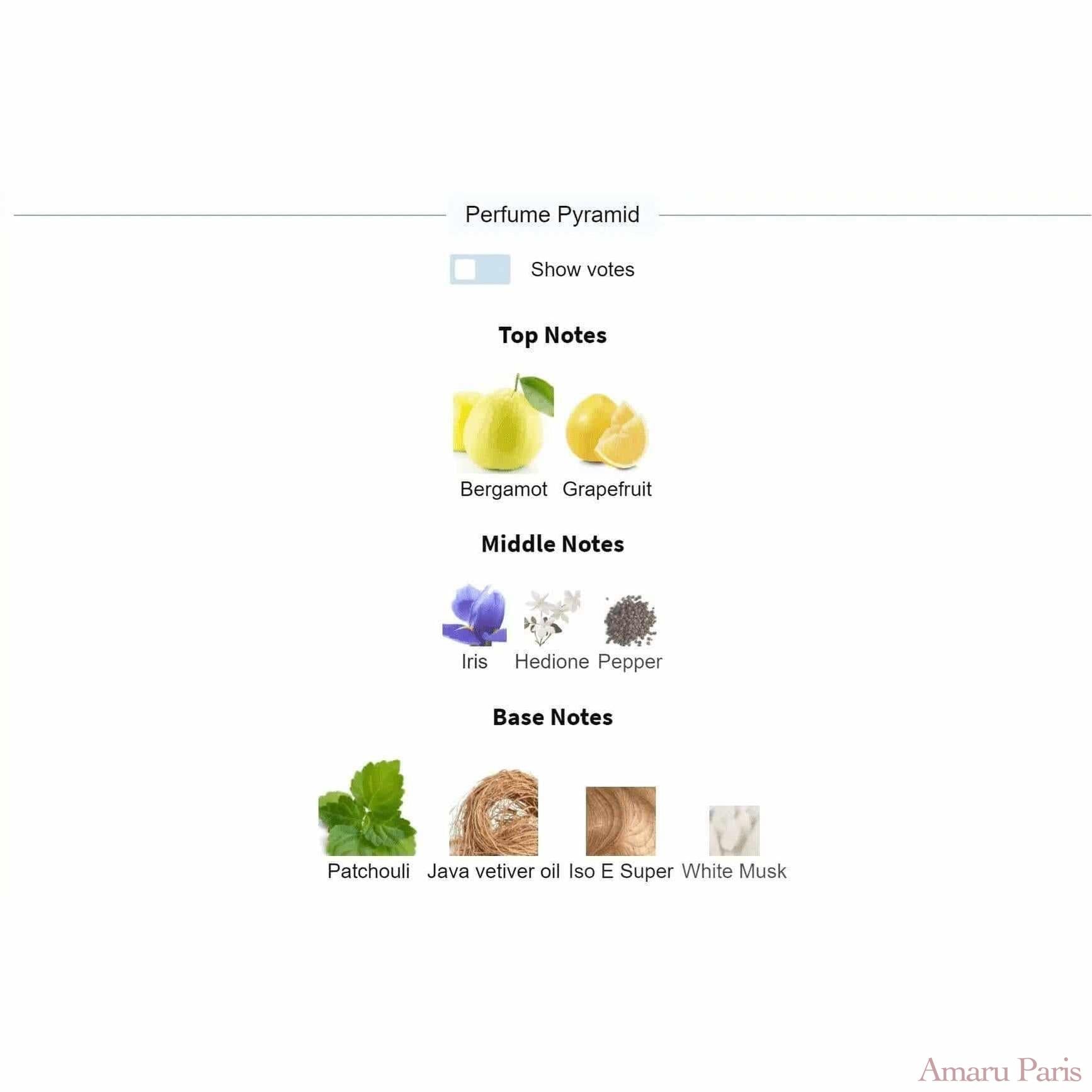 Orage Louis Vuitton for men Decant Fragrance Samples - ParfumAmaruParis