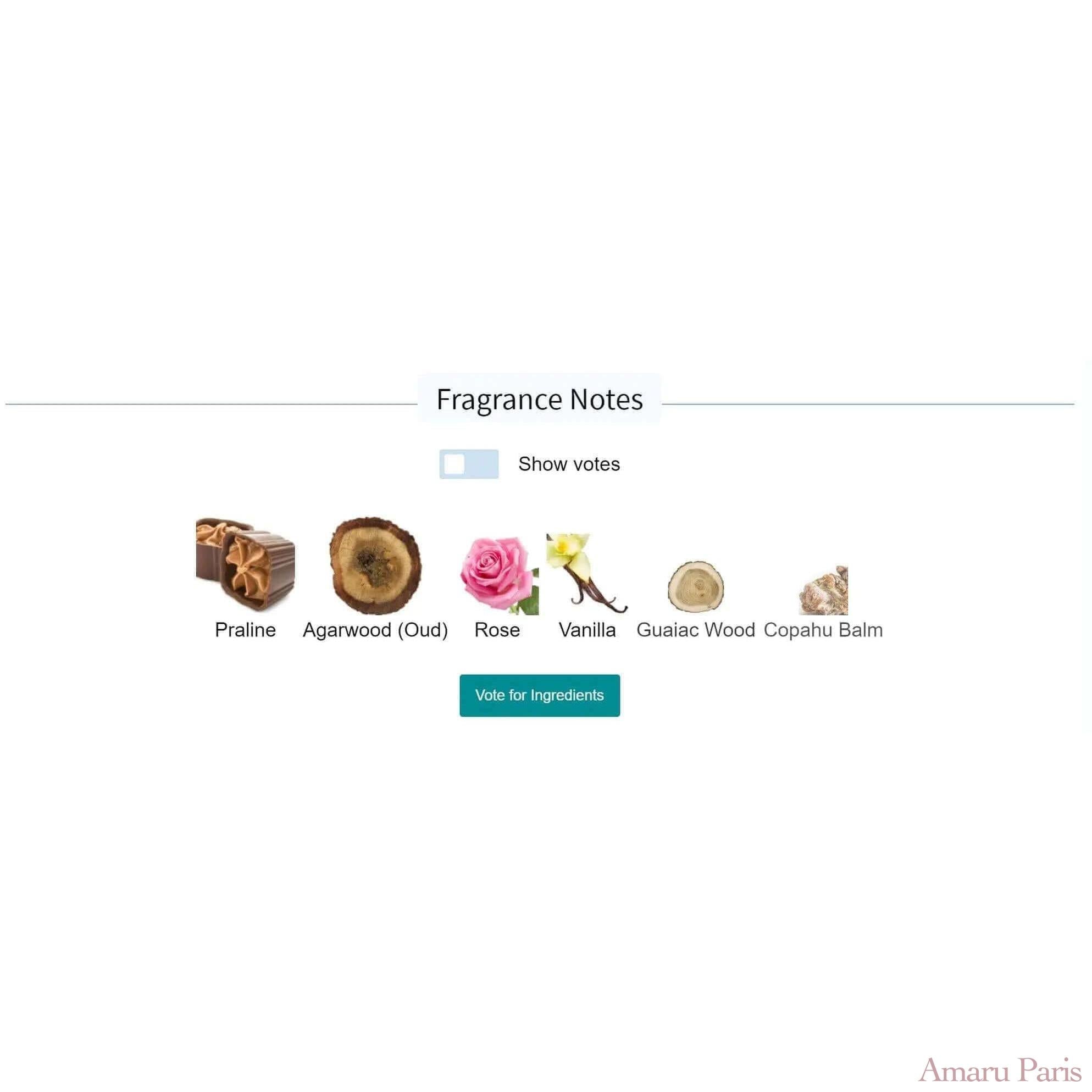 Oud Bouquet Lancôme for women and men Decant Fragrance Samples - ParfumAmaruParis