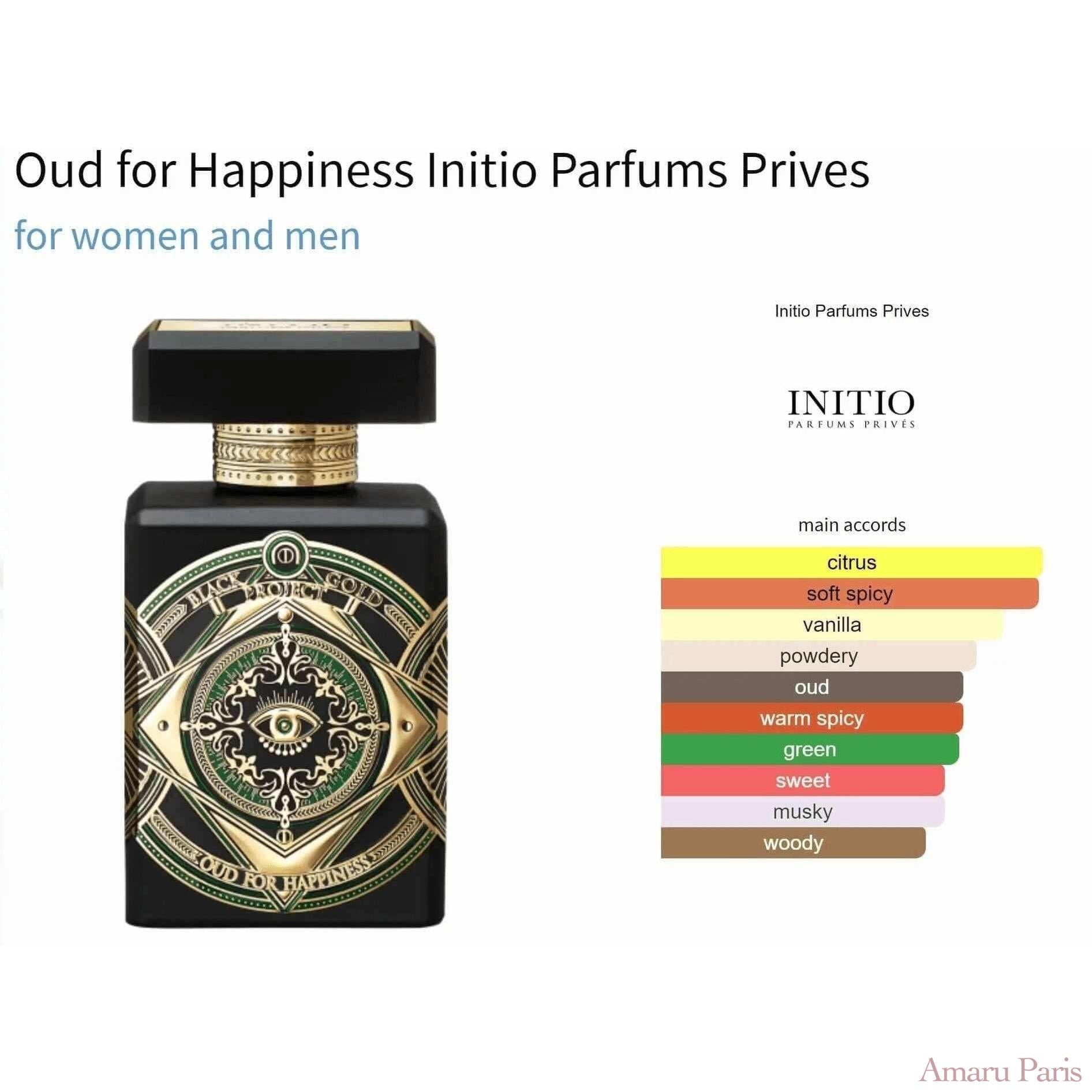 Oud for Happiness Initio Parfums Prives for women and men Decant Fragrance Samples - ParfumAmaruParis