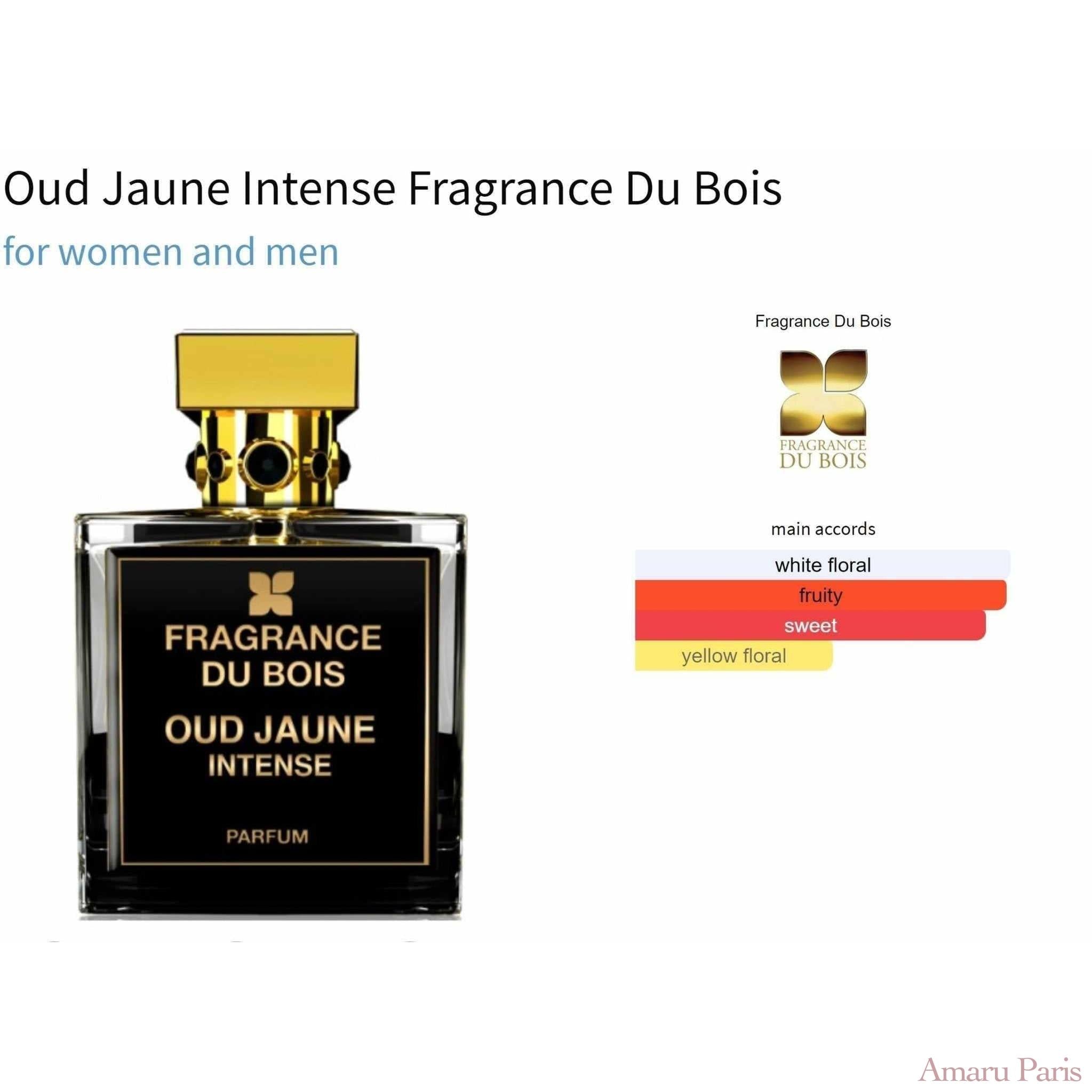 Oud Fragrance Discovery Pack - 20% - AmaruParis