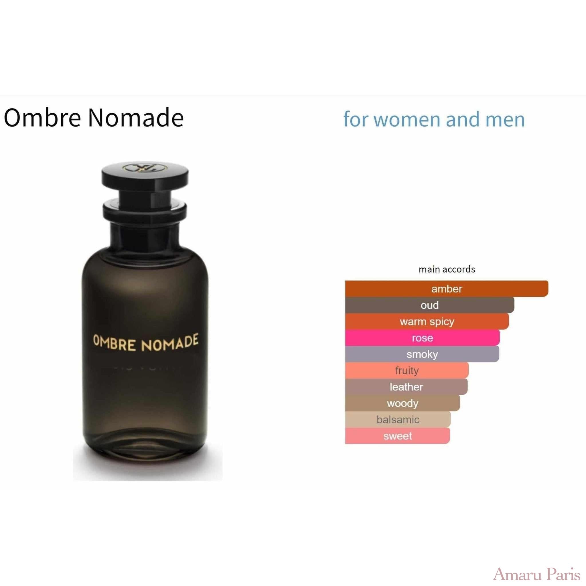 Oud Fragrance Discovery Pack - 20% - AmaruParis