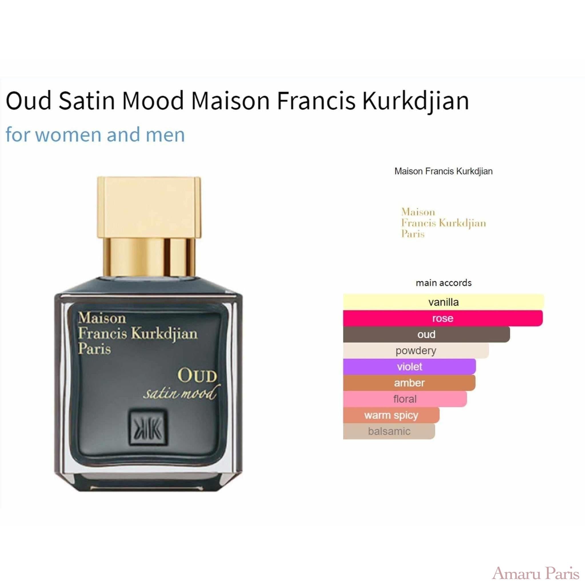 Oud Fragrance Discovery Pack - 20% - AmaruParis