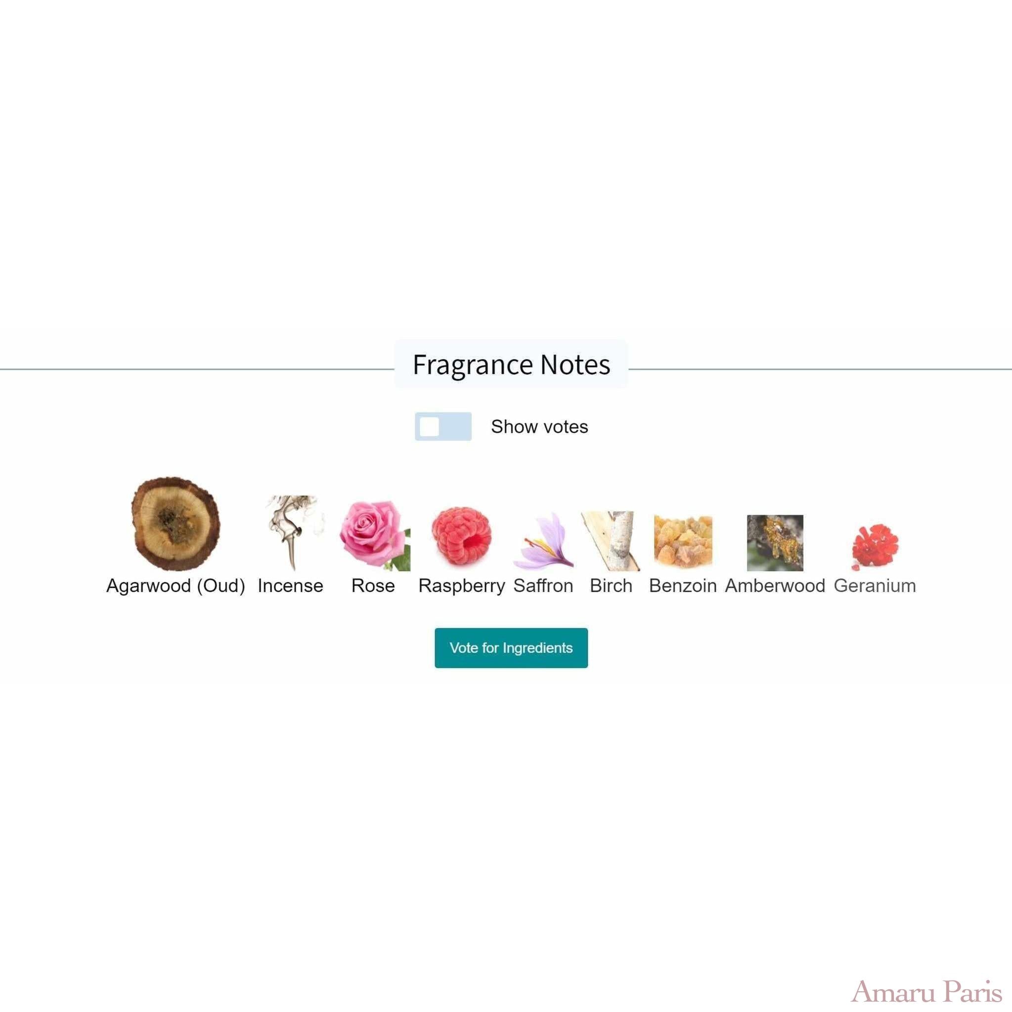 Oud Fragrance Discovery Pack - 20% - AmaruParis