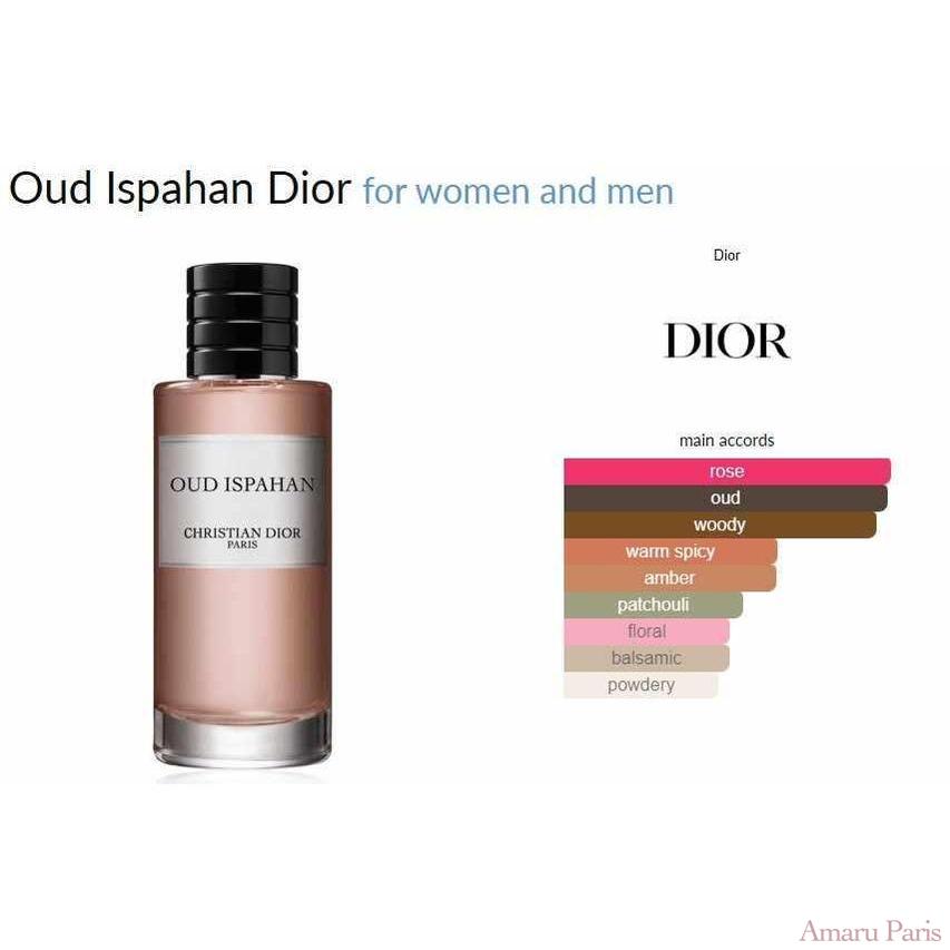 Oud Ispahan Dior for women and men - ParfumAmaruParis