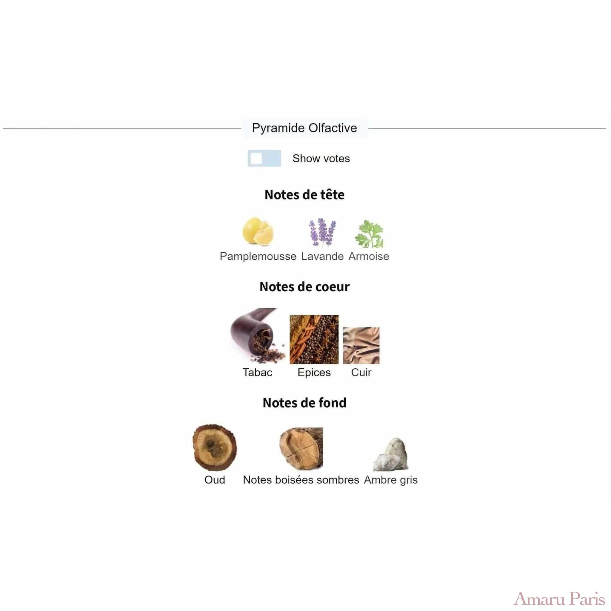 Oud Malaki Chopard for men Decant Fragrance Samples - ParfumAmaruParis