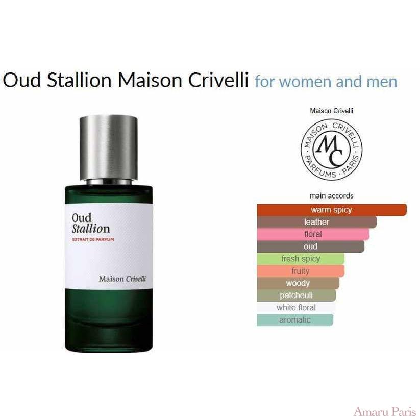Oud Stallion Maison Crivelli for women and men - ParfumAmaruParis