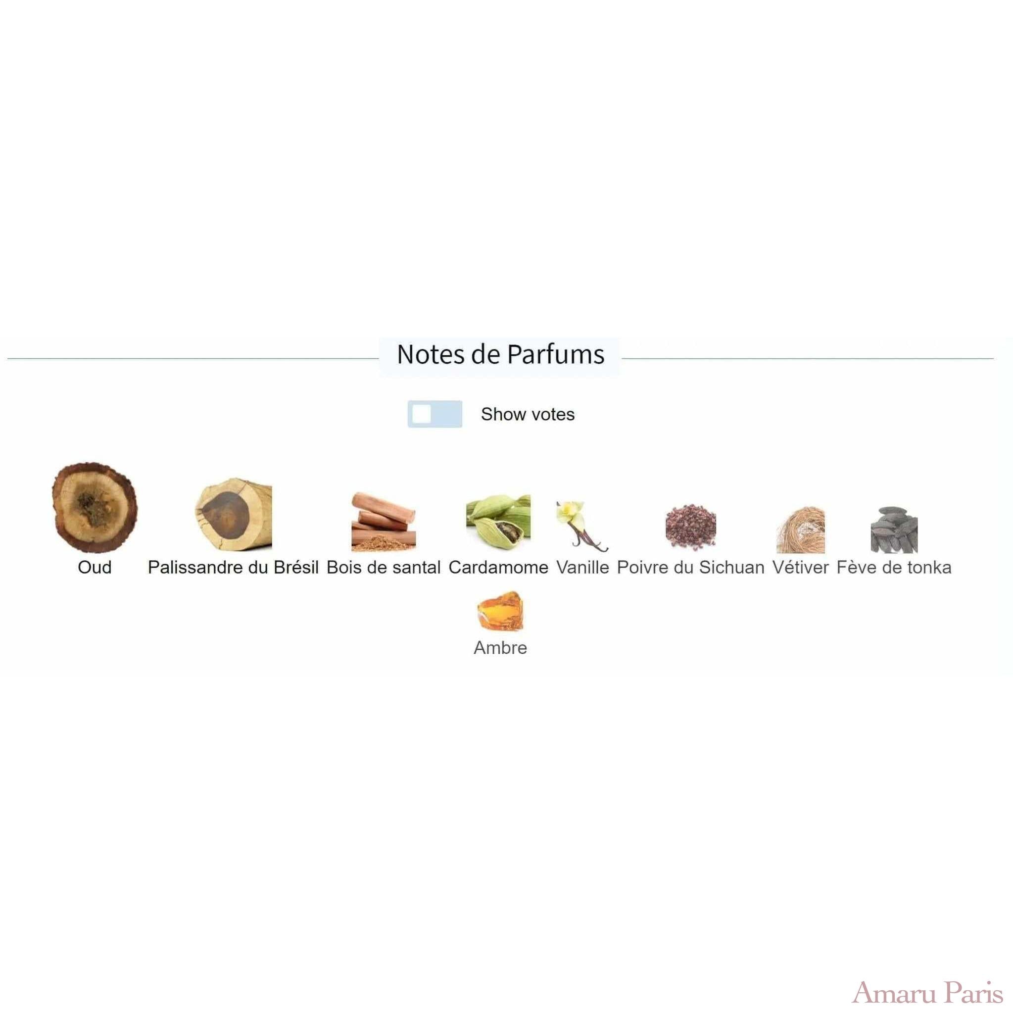 Oud Wood Tom Ford for women and men Decant Fragrance Samples - ParfumAmaruParis