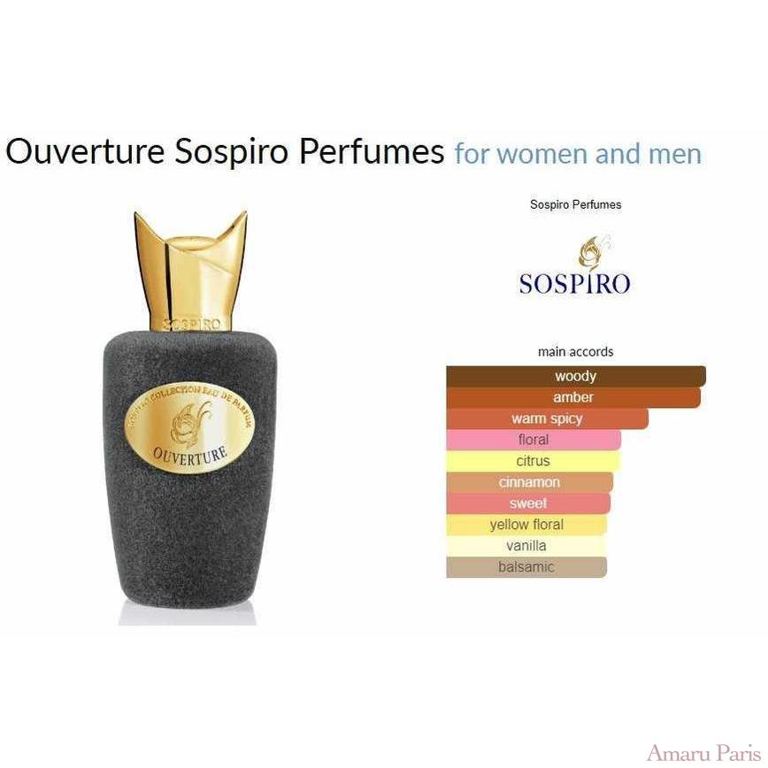 Ouverture Sospiro Perfumes for women and men - ParfumAmaruParis