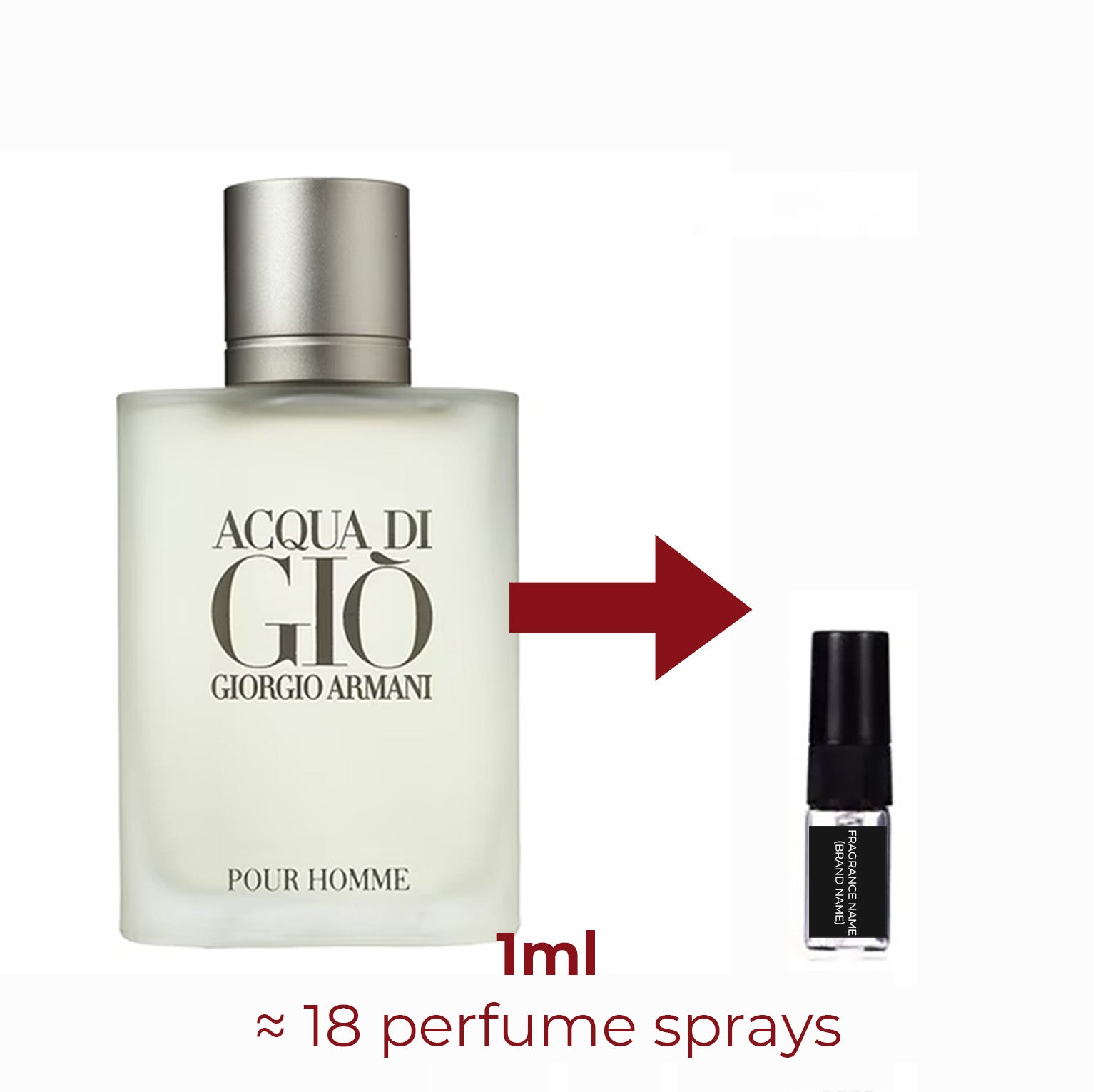 Parfum Acqua di Gio Giorgio Armani pour homme - ParfumAmaruParis