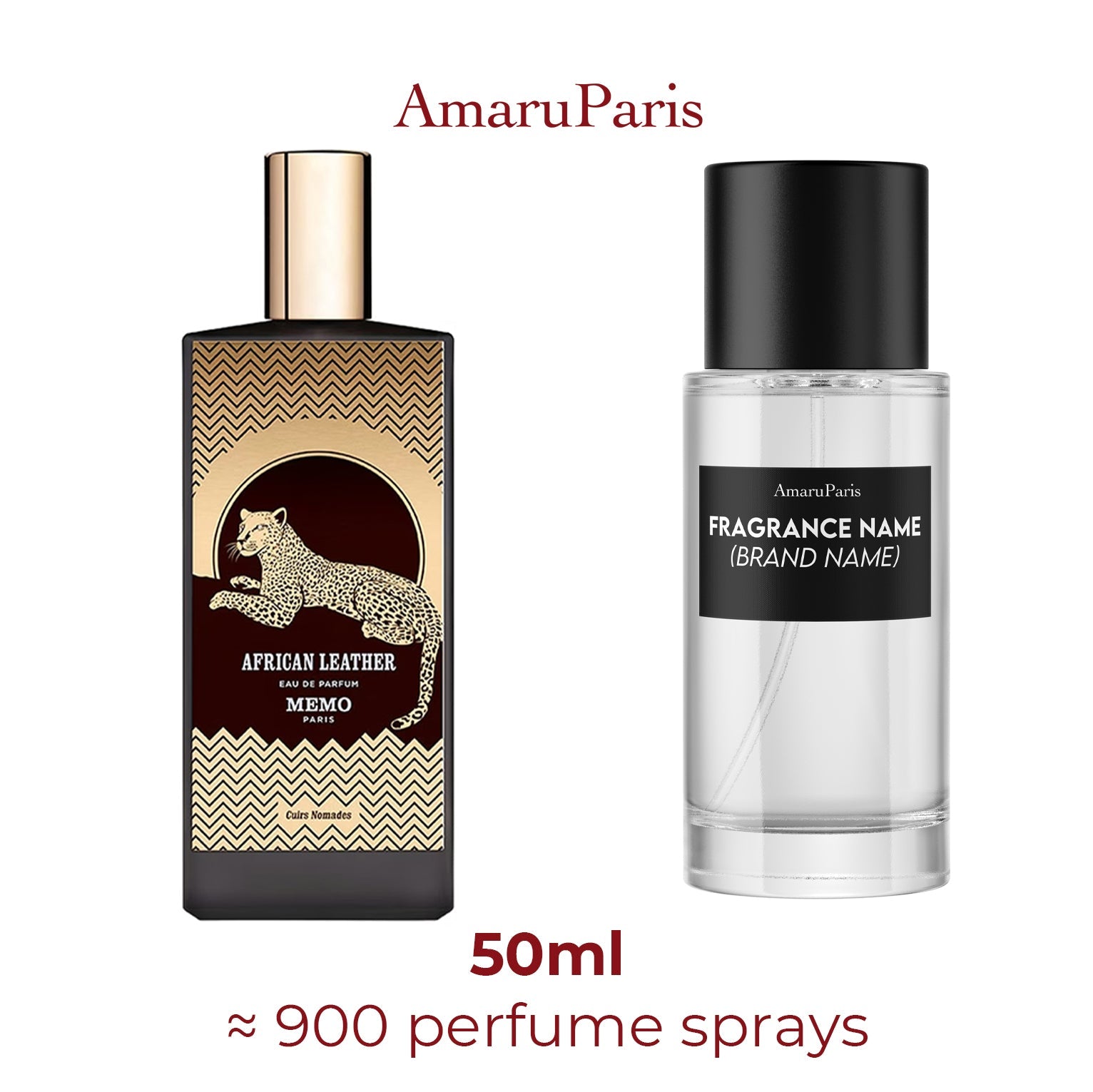 Parfum African Leather Memo Paris unisexe - ParfumAmaruParis