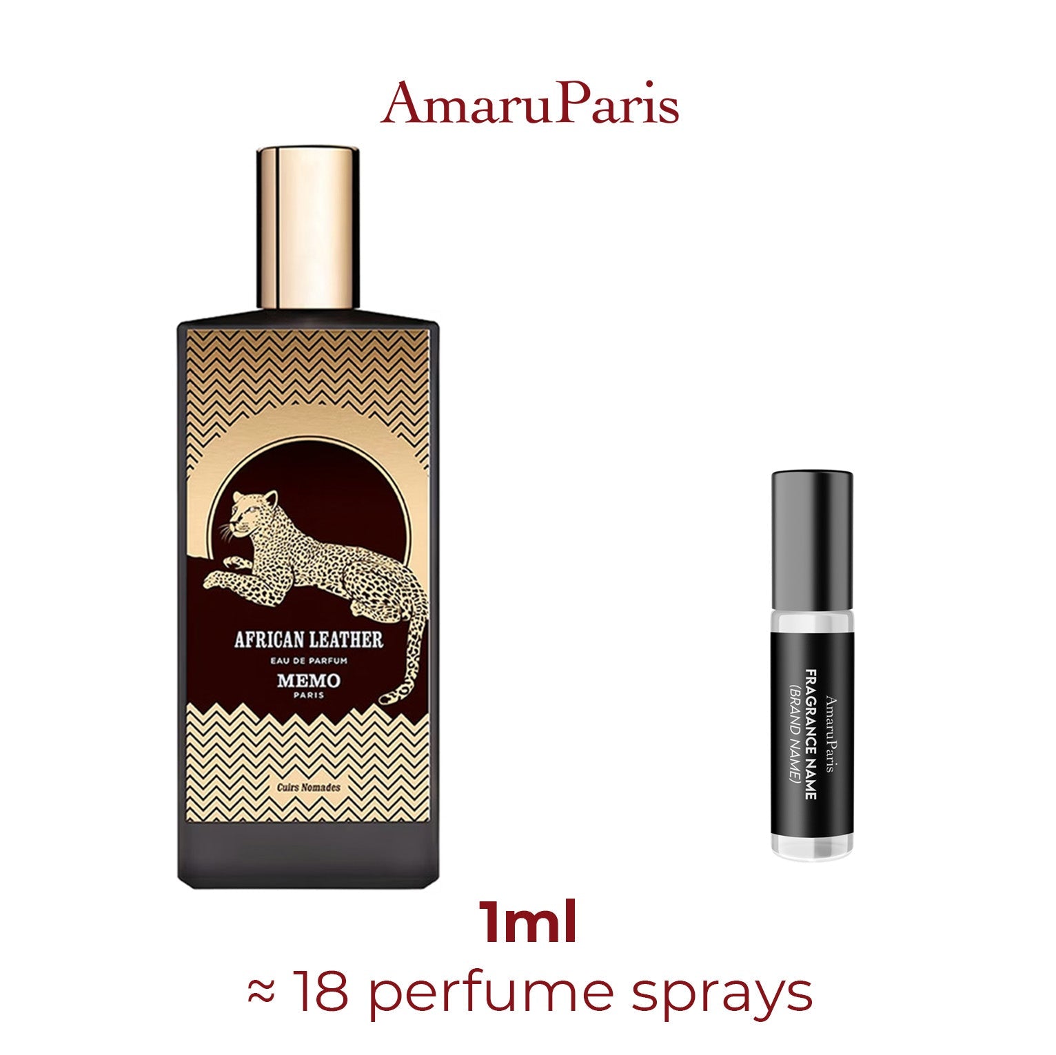 Parfum African Leather Memo Paris unisexe - ParfumAmaruParis
