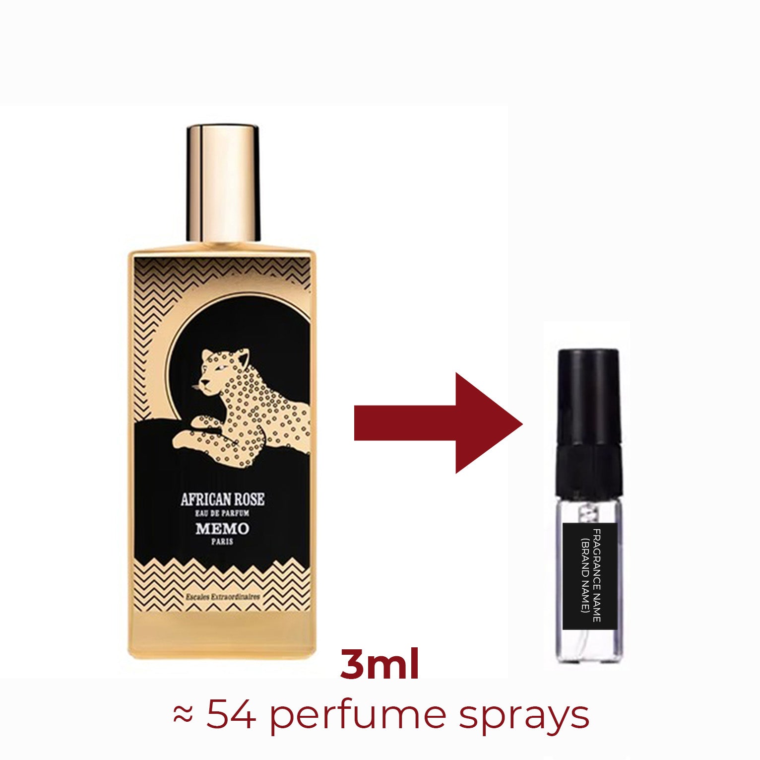 Parfum African Rose Memo Paris unisexe - ParfumAmaruParis